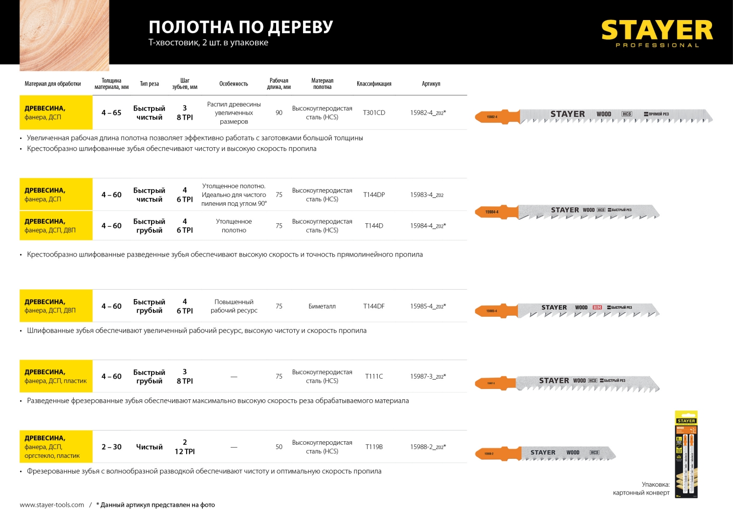 Промоизображение 15987-3_z02