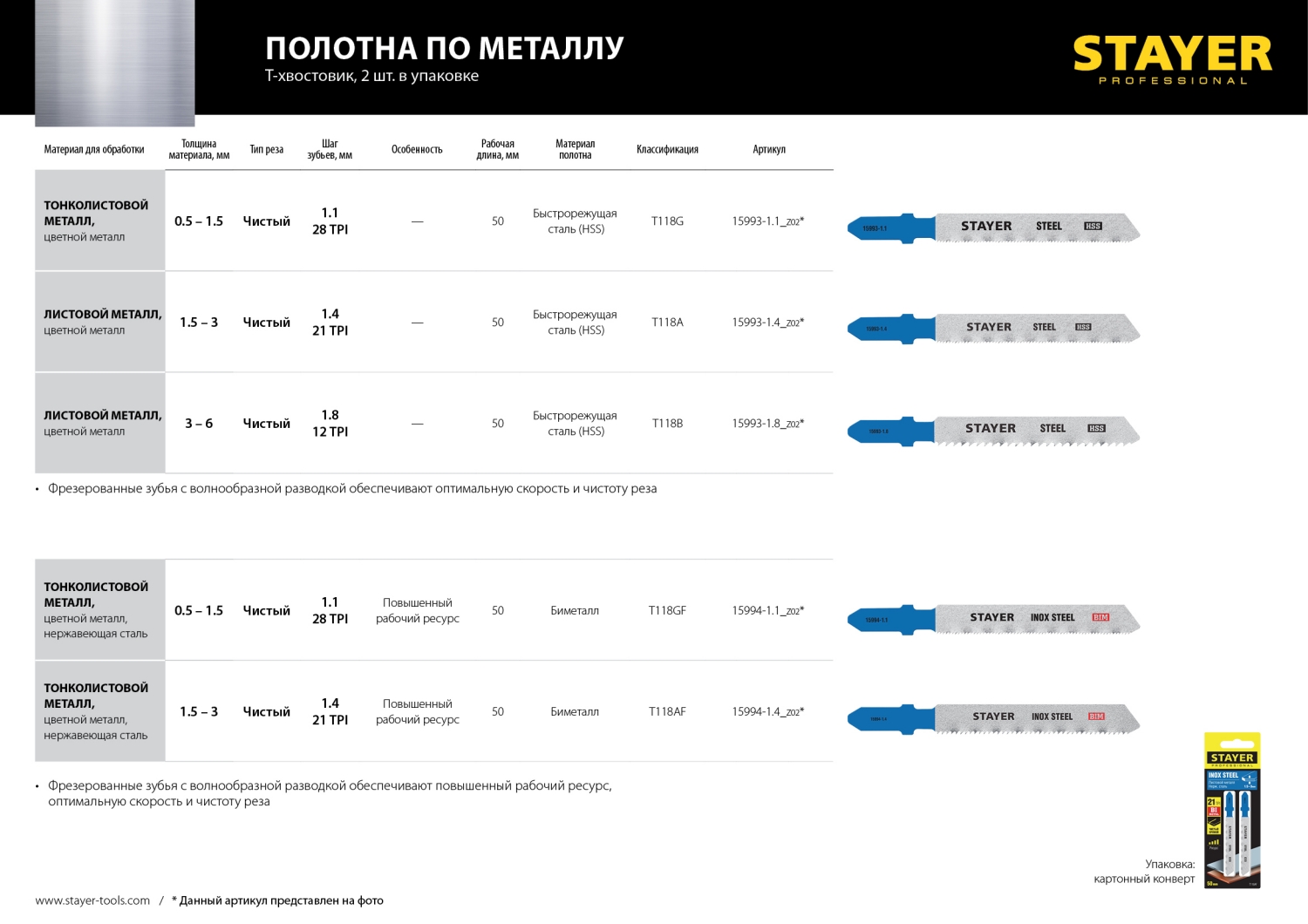 Промоизображение 15994-1.4_z02