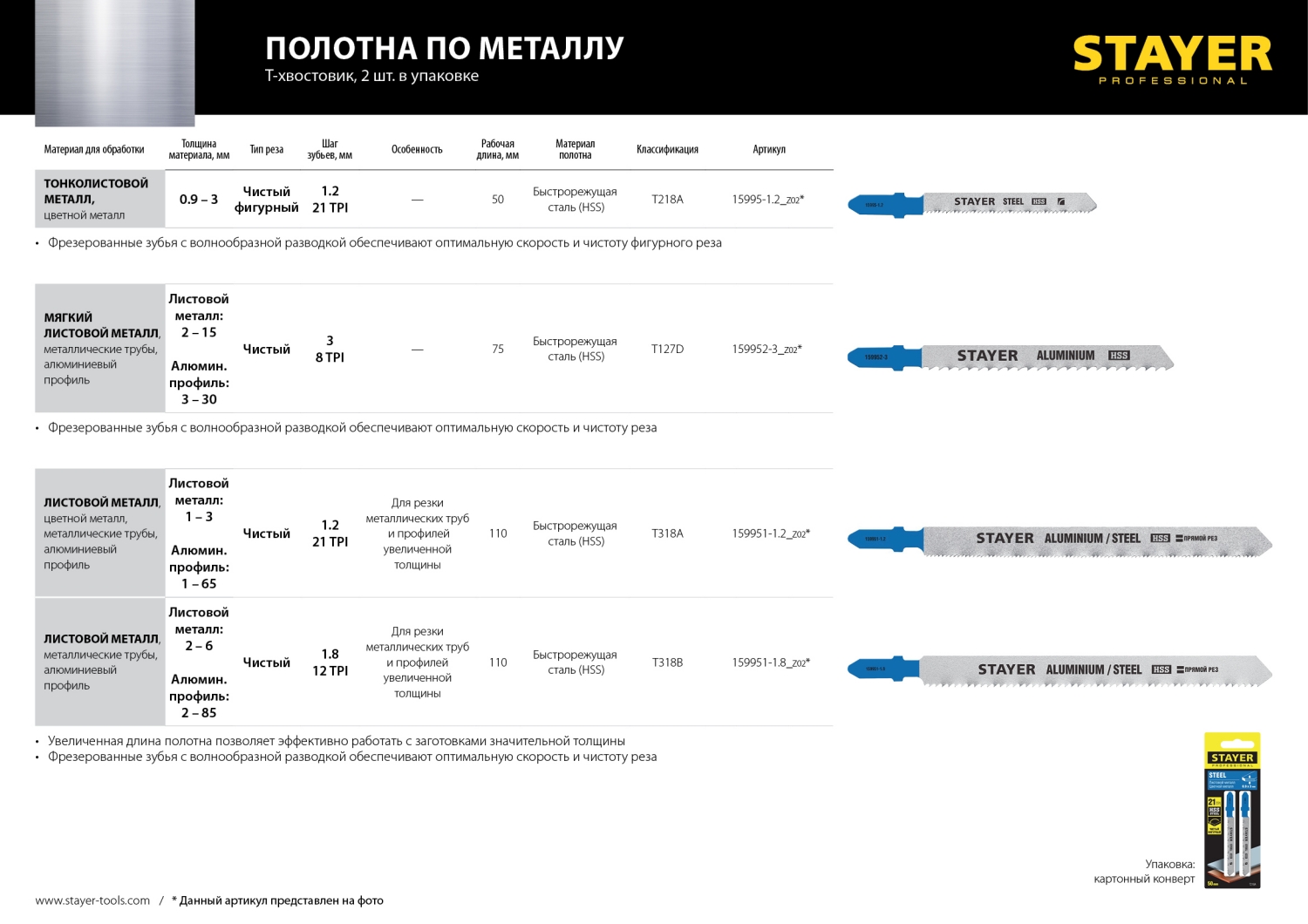 Промоизображение 159951-1.2_z02