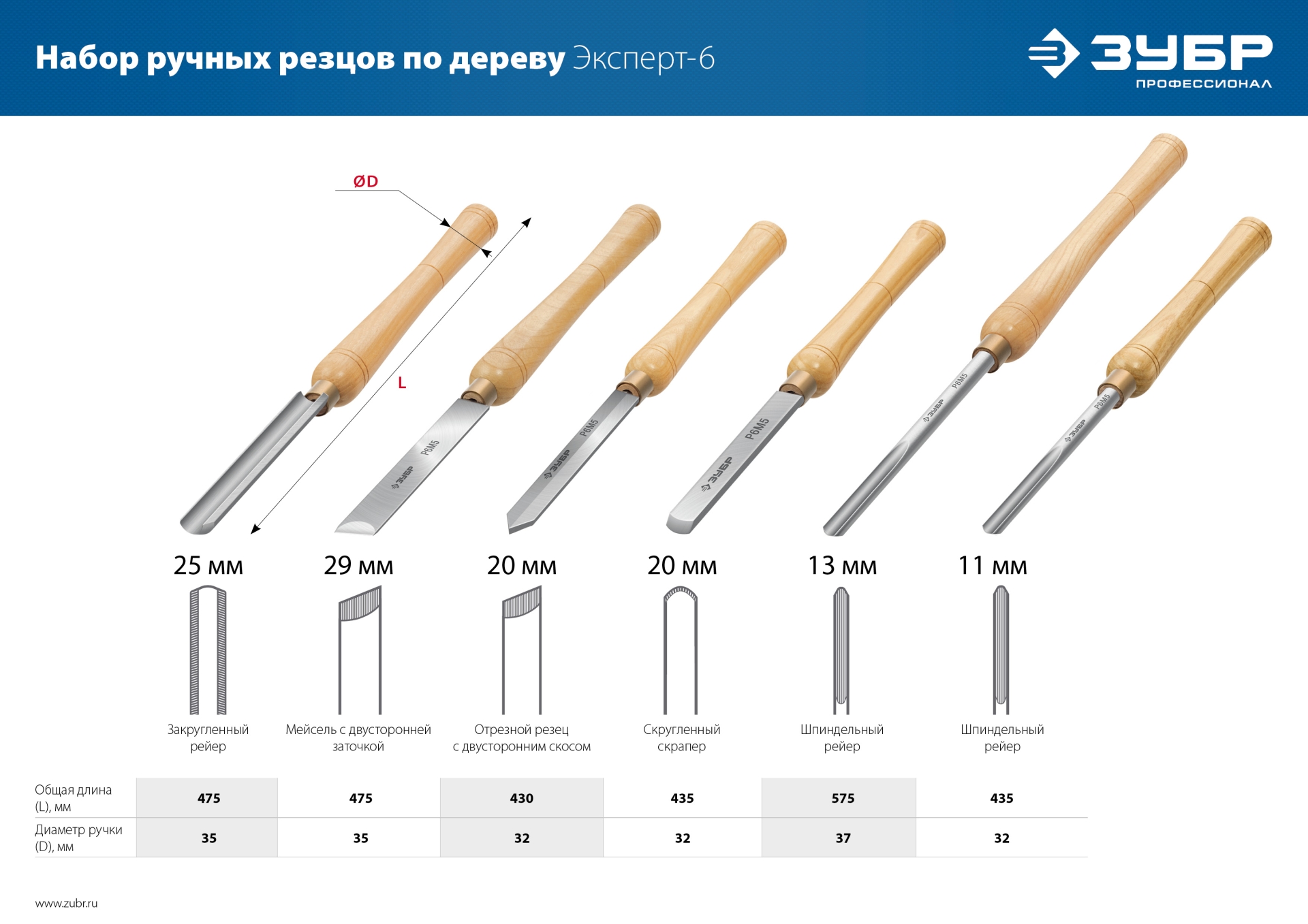 Промоизображение 18370