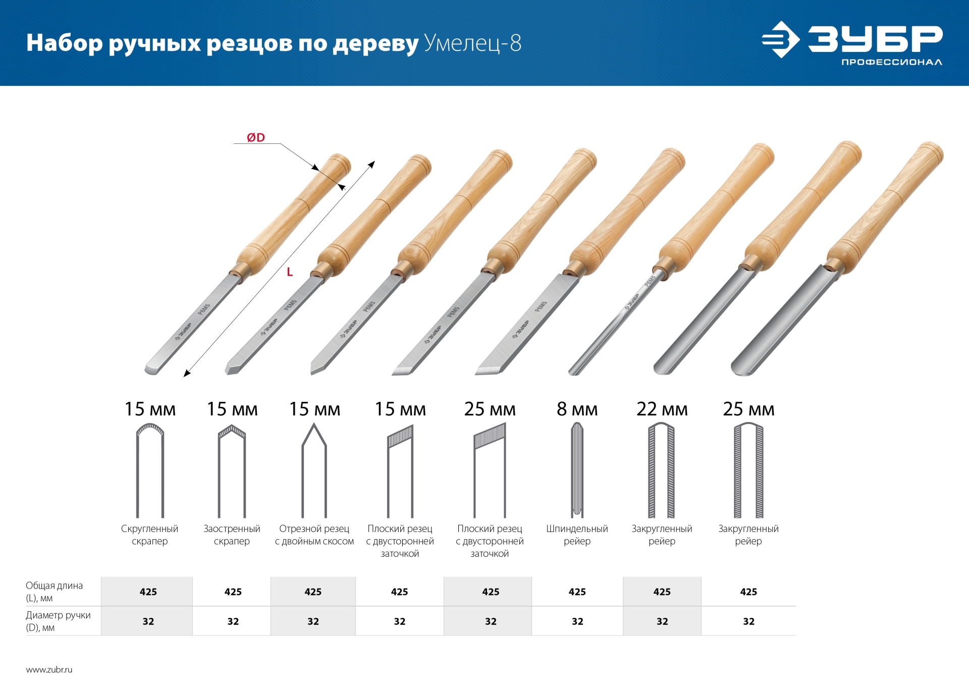 Промоизображение 18374
