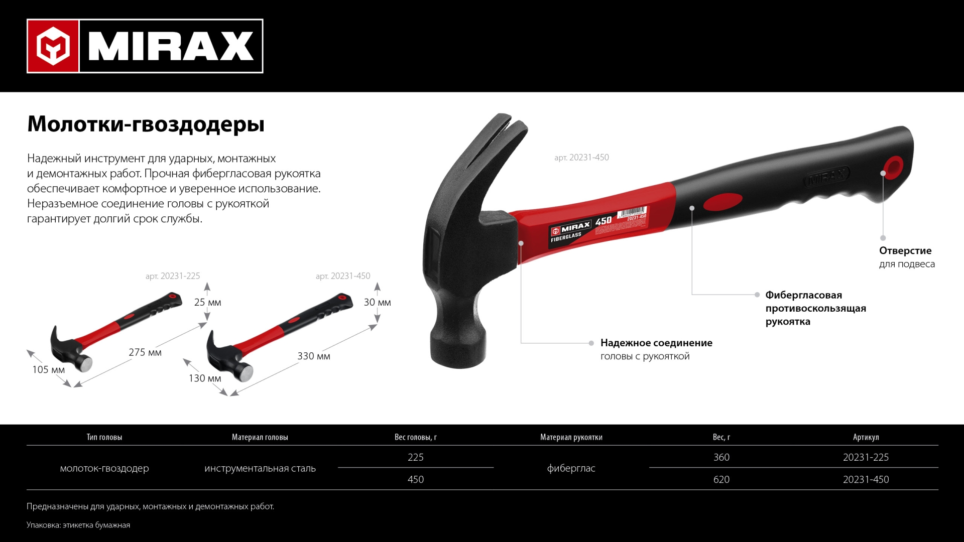 Промоизображение 20231-450