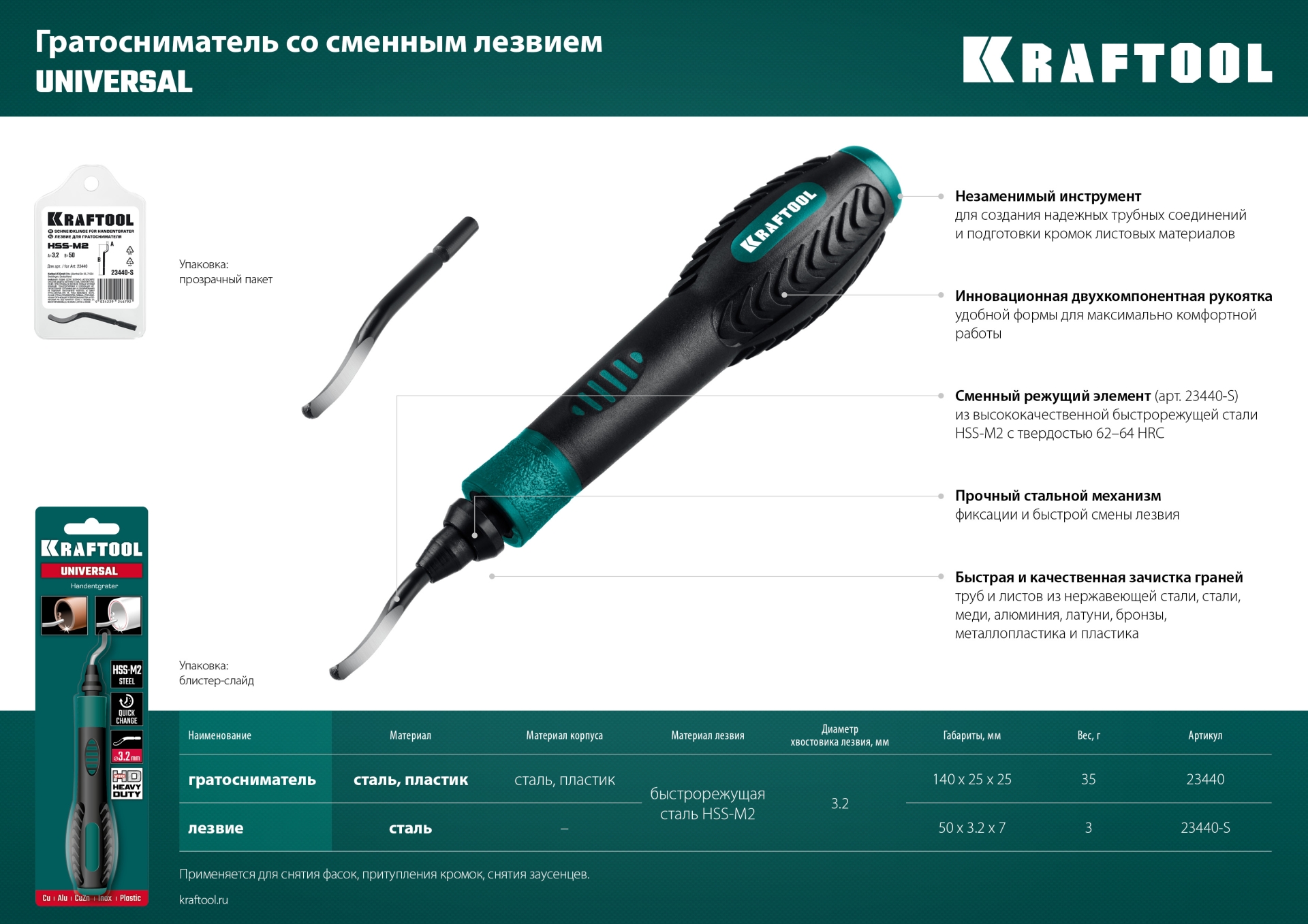 Промоизображение 23440-S