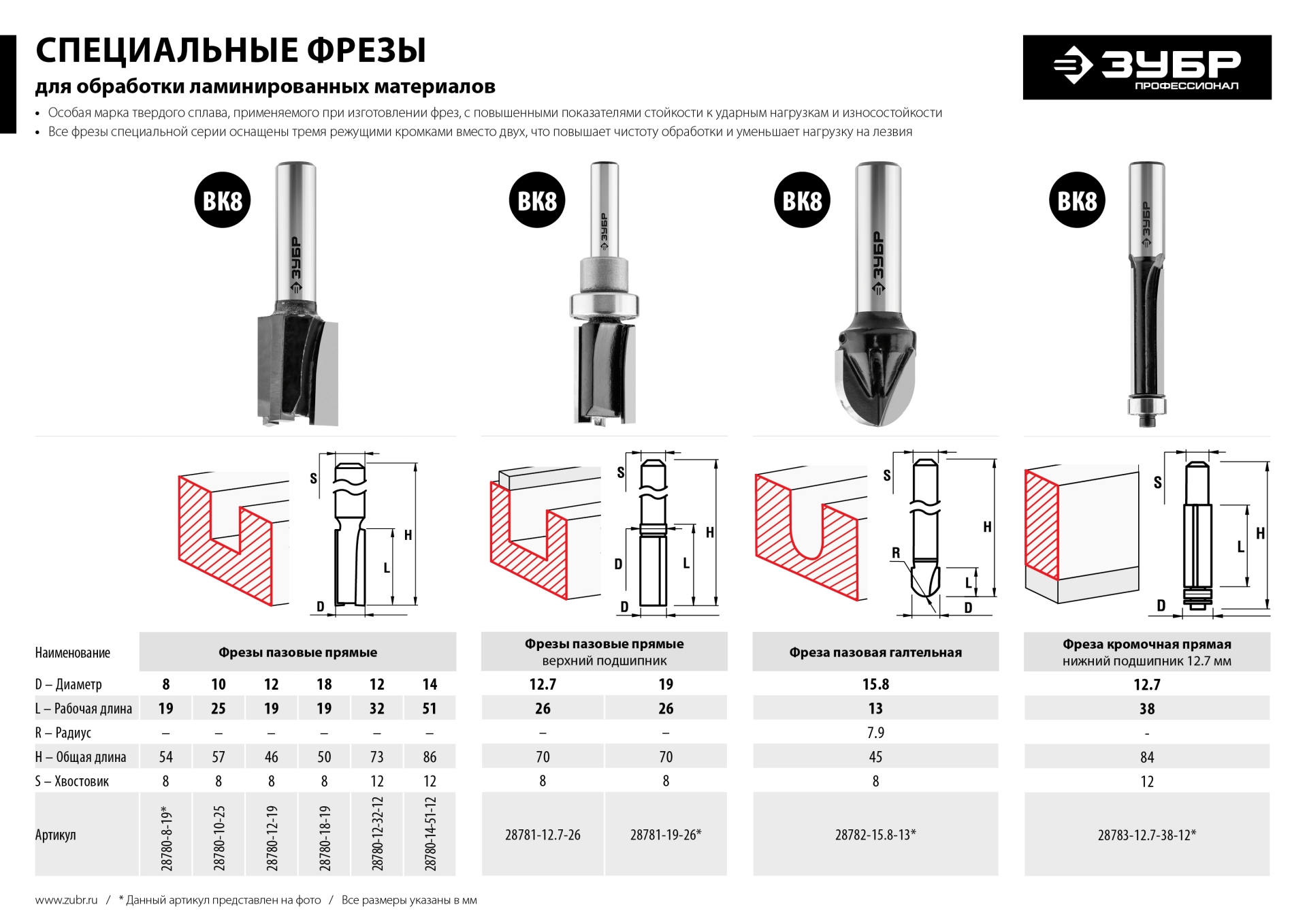 Промоизображение 28780-12-19