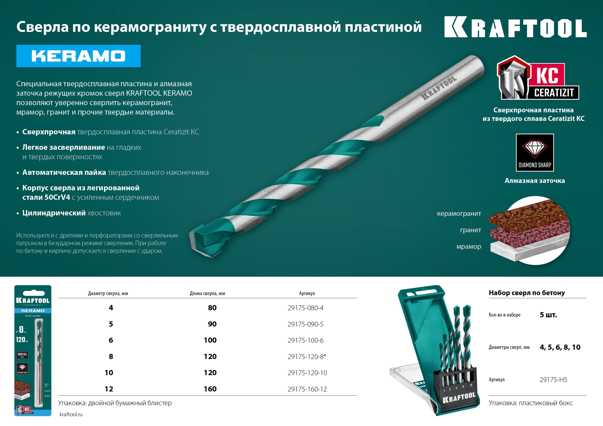 Промоизображение 29175-090-5