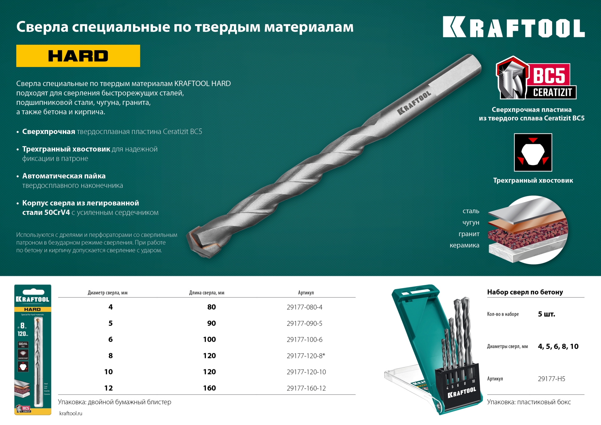Промоизображение 29177-090-5