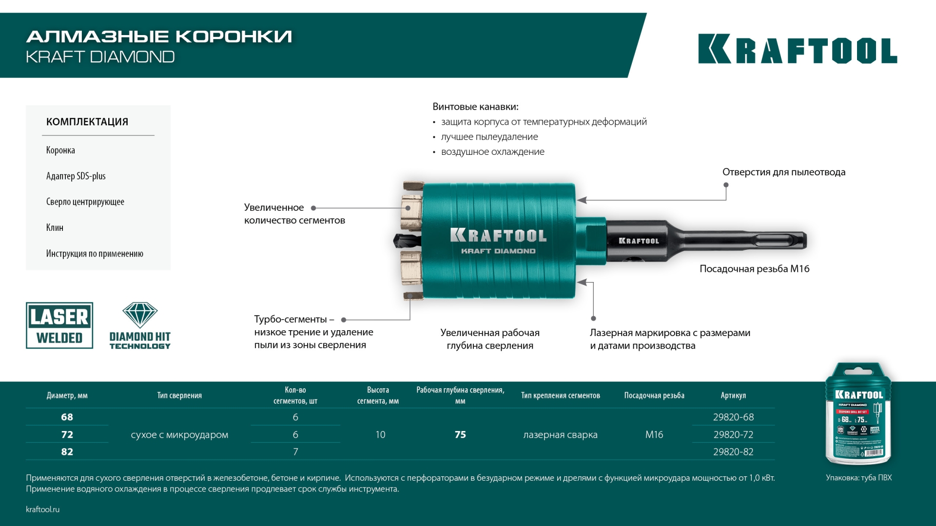 Промоизображение 29822-SDS-plus