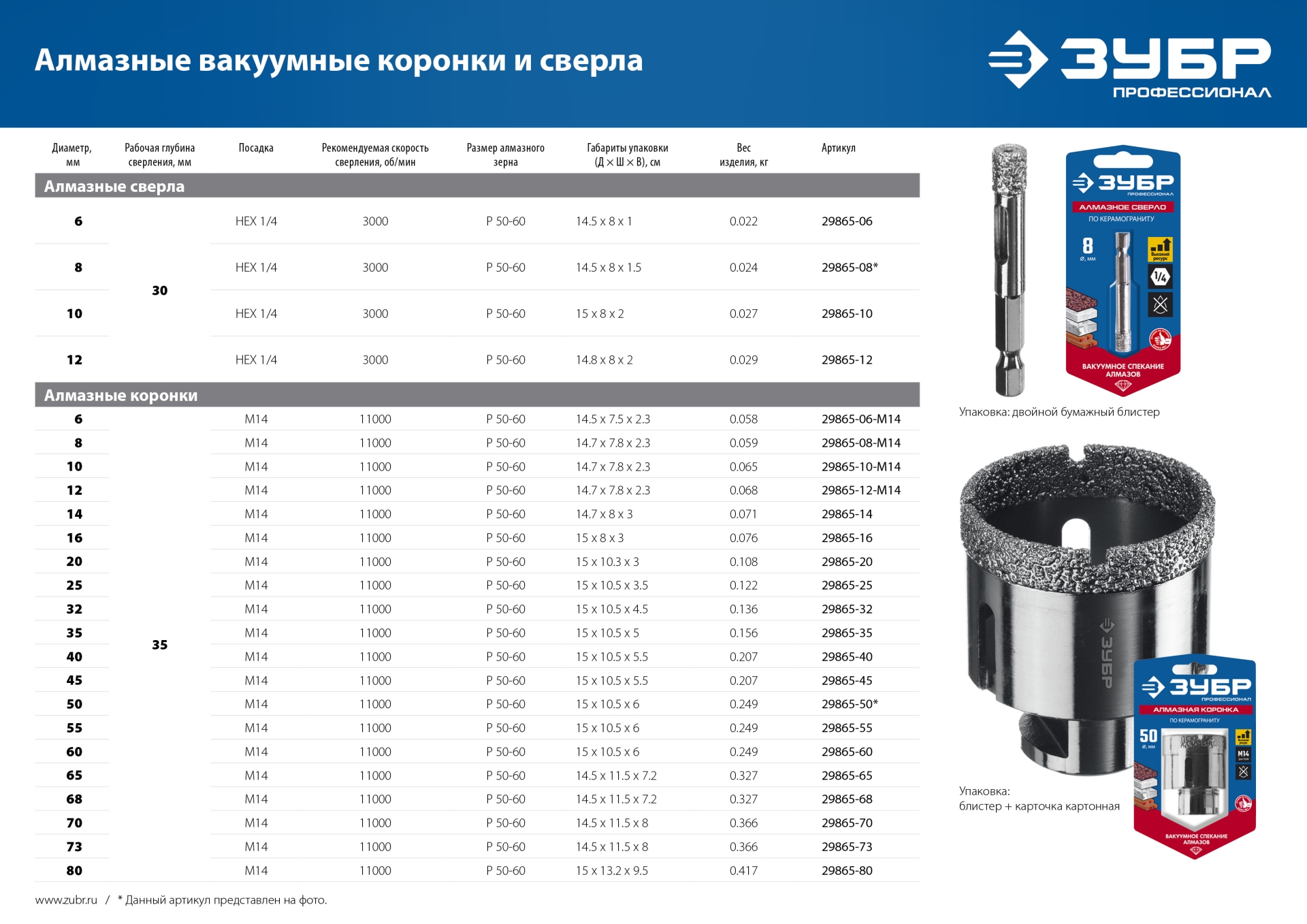 Промоизображение 29865-80