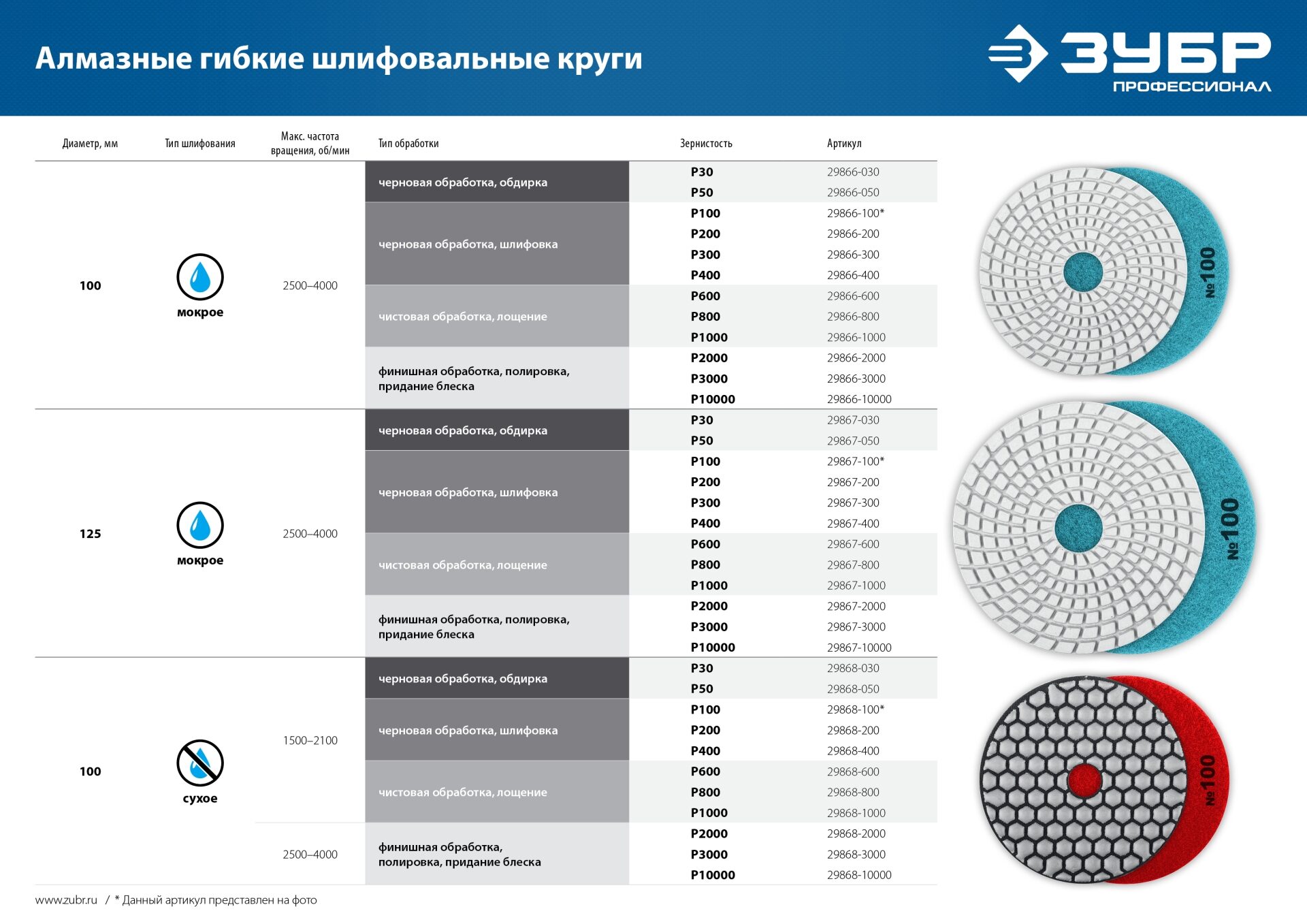 Промоизображение 29867-030