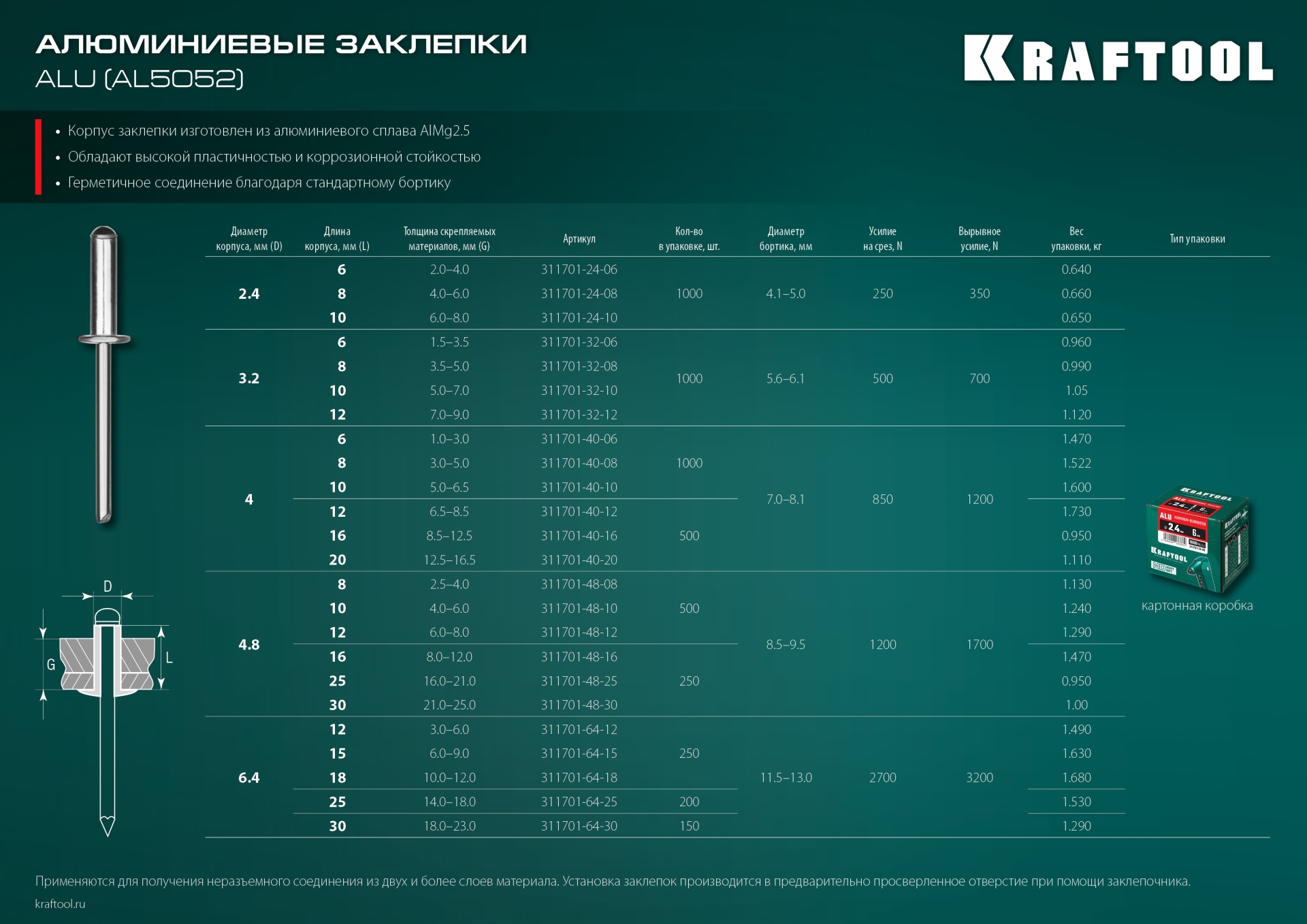 Промоизображение 311701-40-06