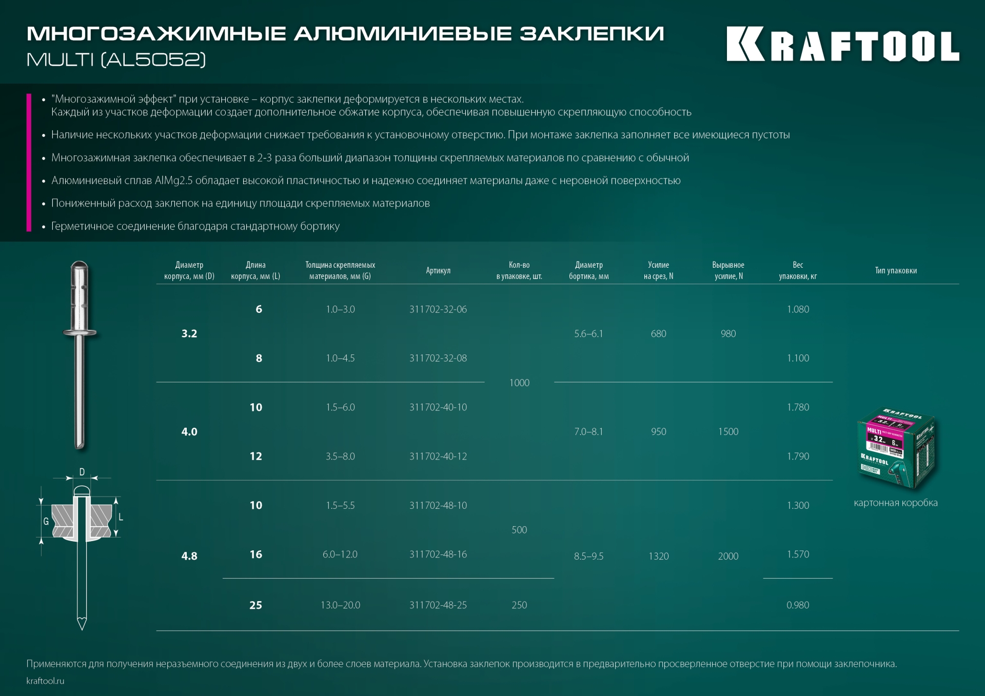 Промоизображение 311702-48-25