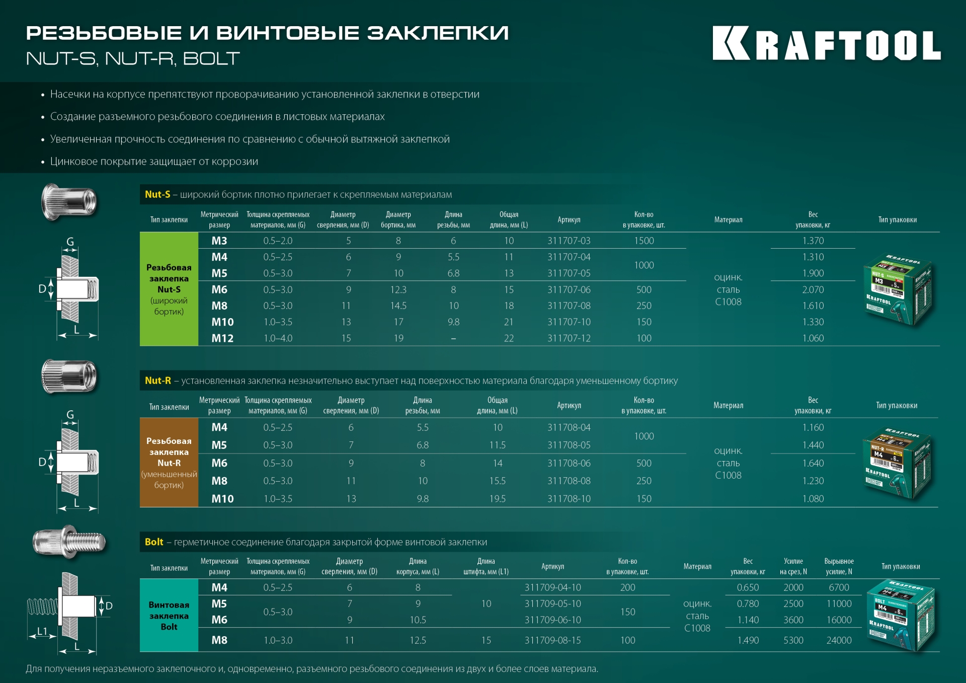 Промоизображение 311709-04-10