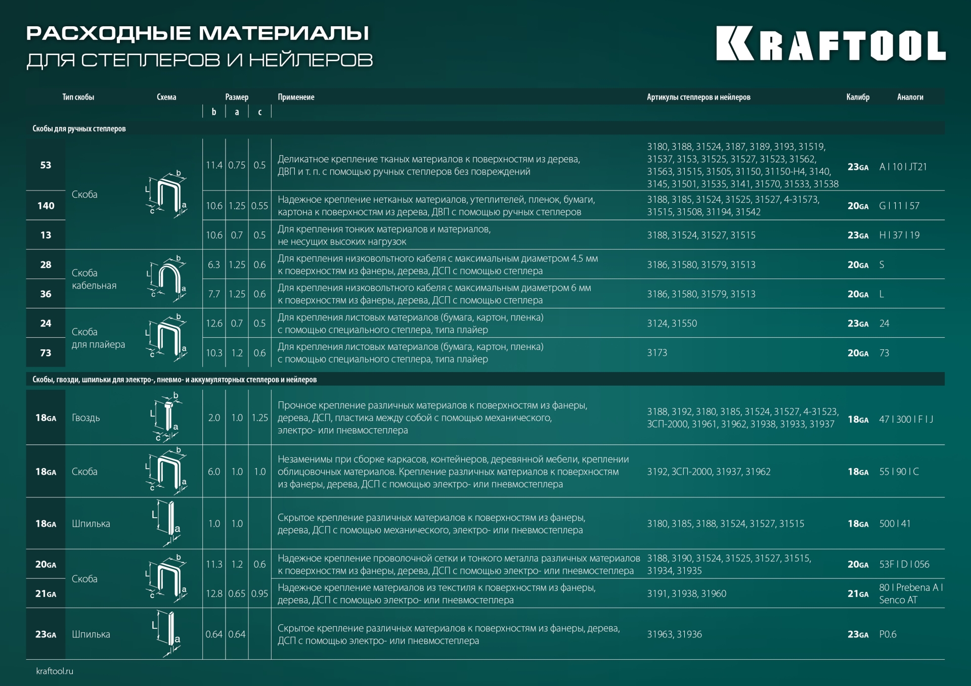 Промоизображение 3185