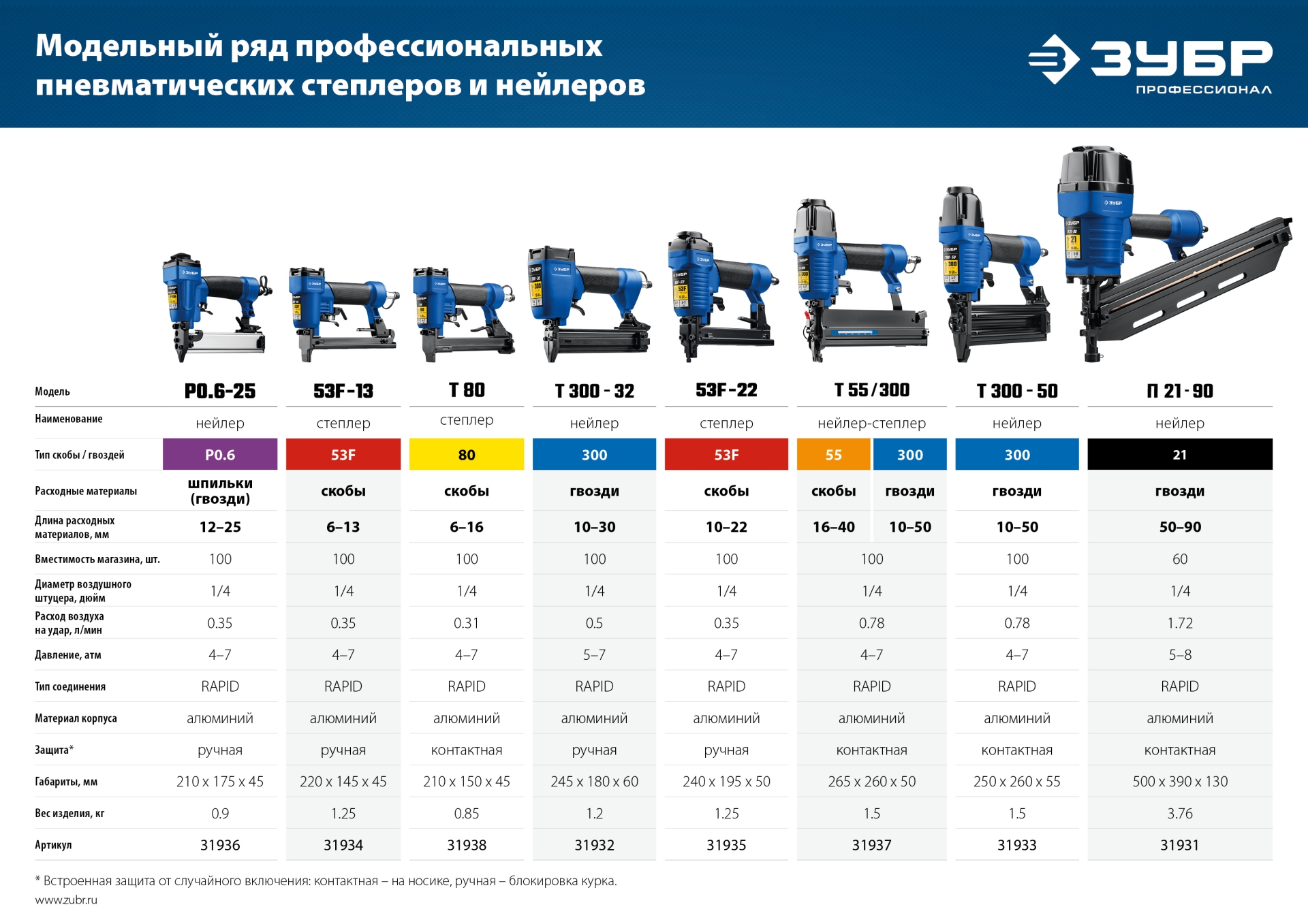 Промоизображение 31932