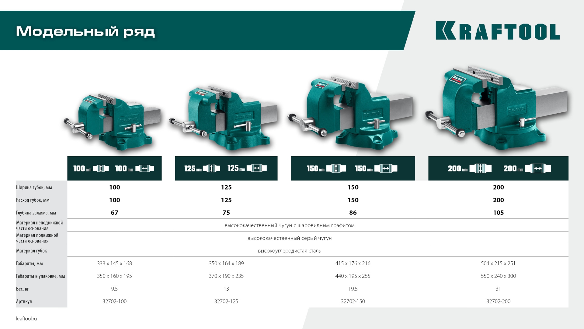 Промоизображение 32702-200