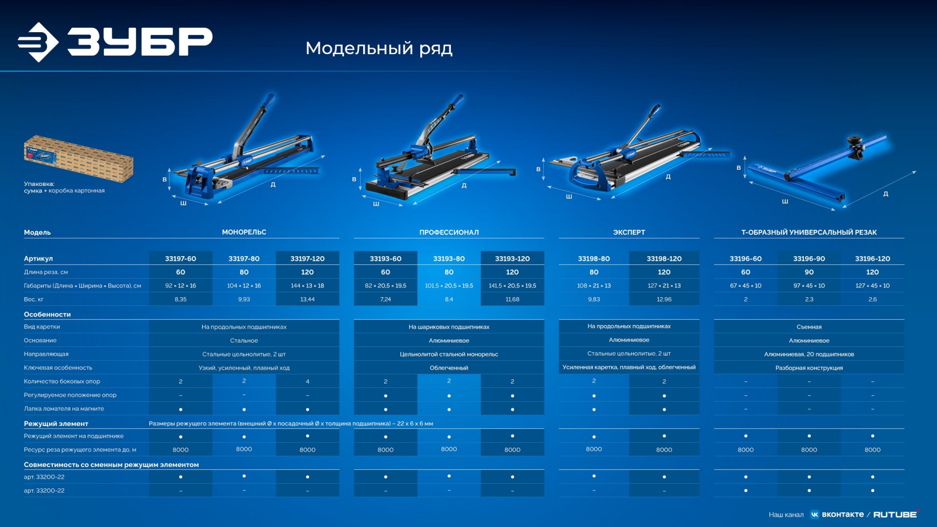 Промоизображение 33193-60_z02