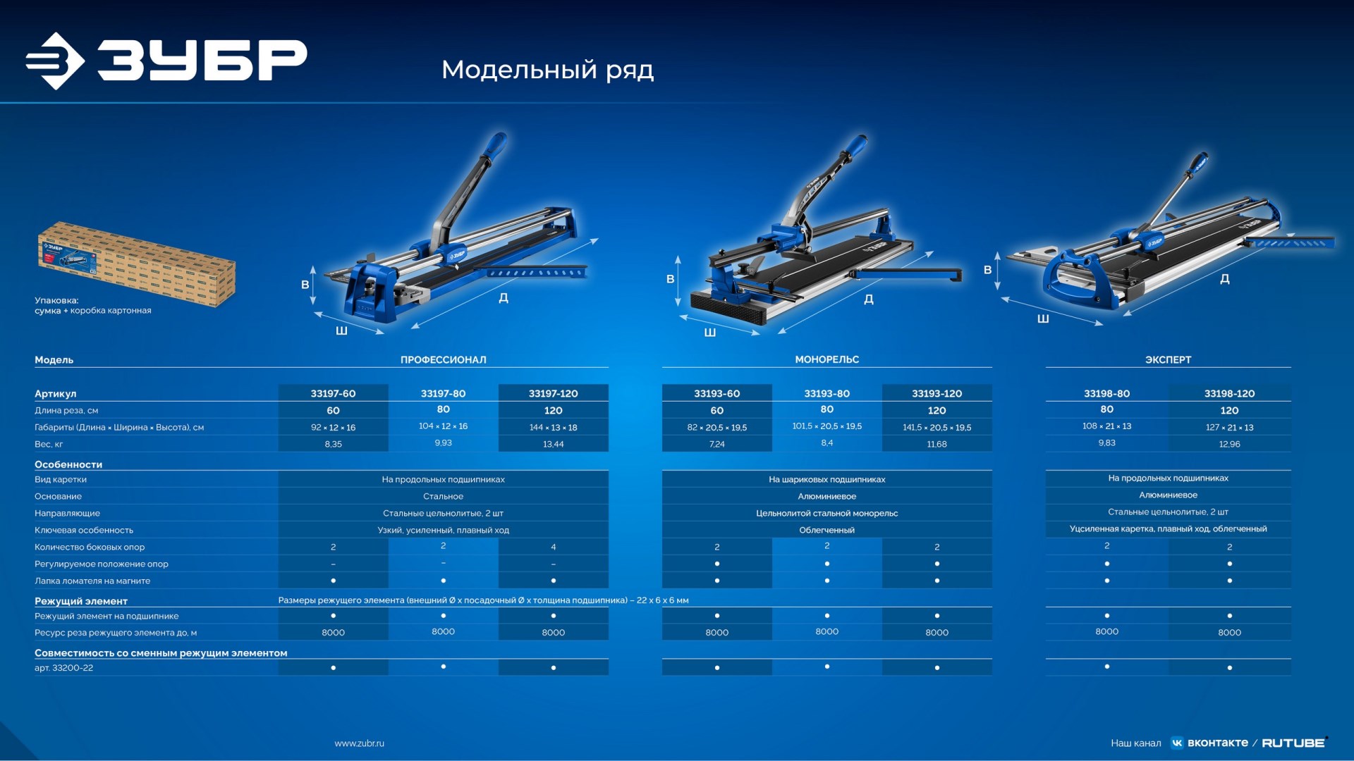 Промоизображение 33193-60_z02