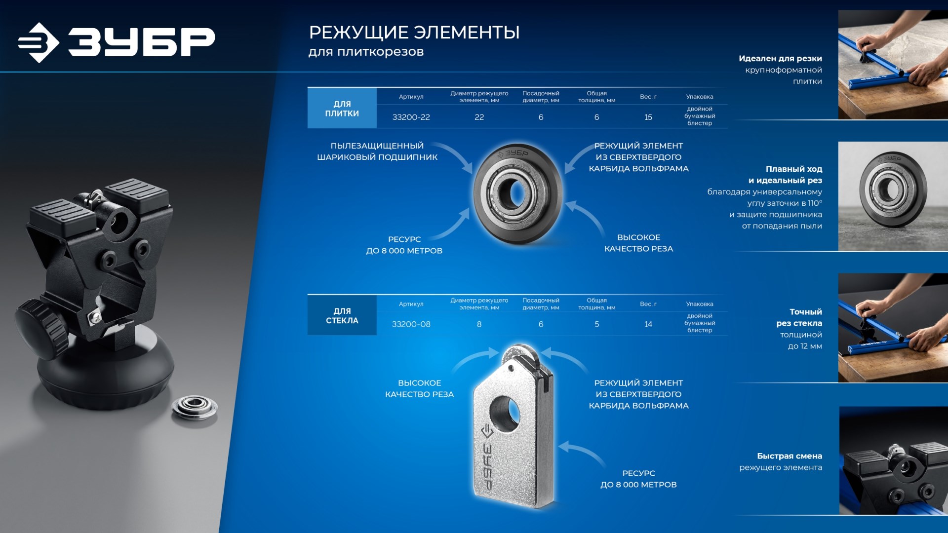 Промоизображение 33200-22