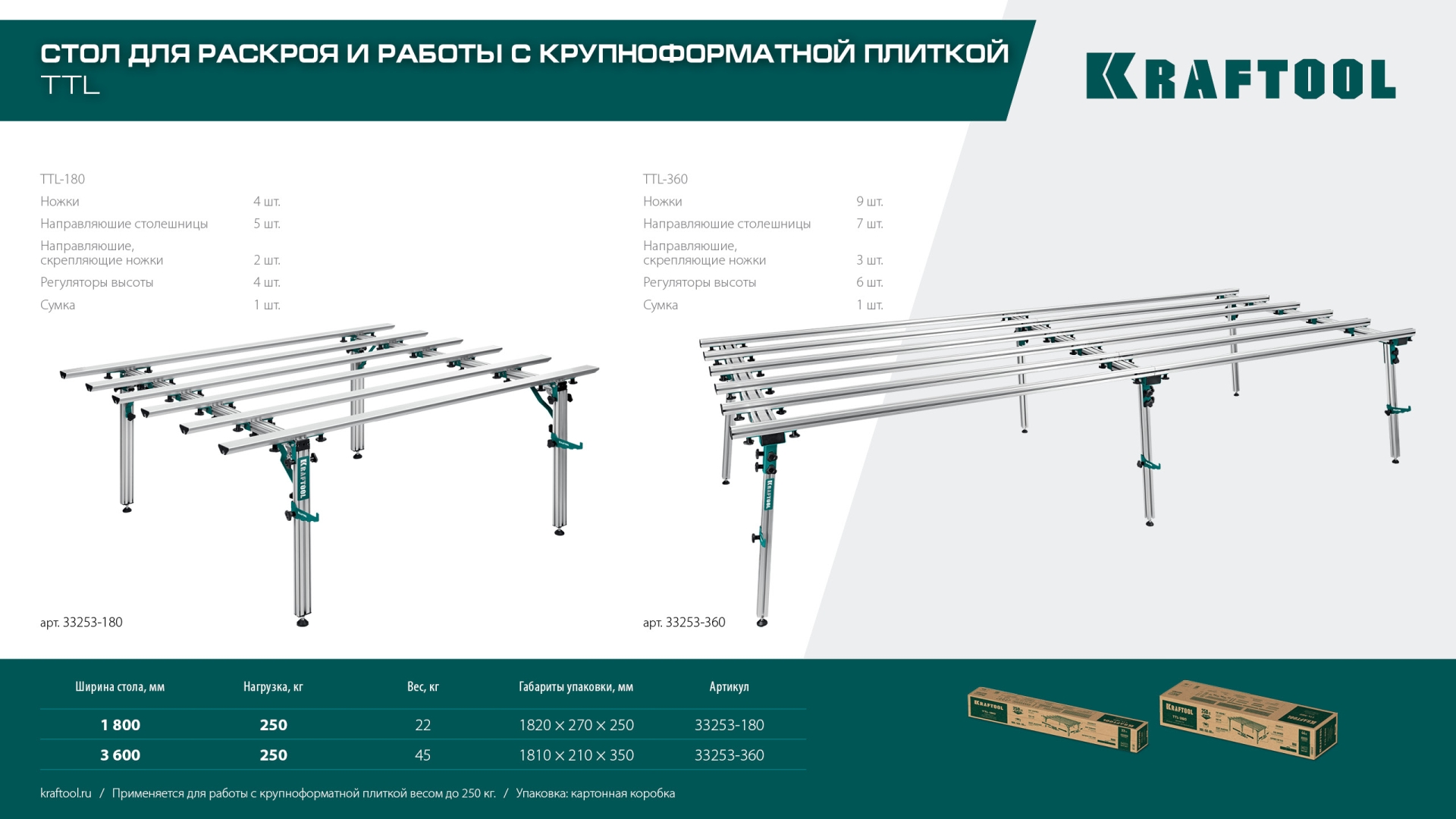 Промоизображение 33253-180