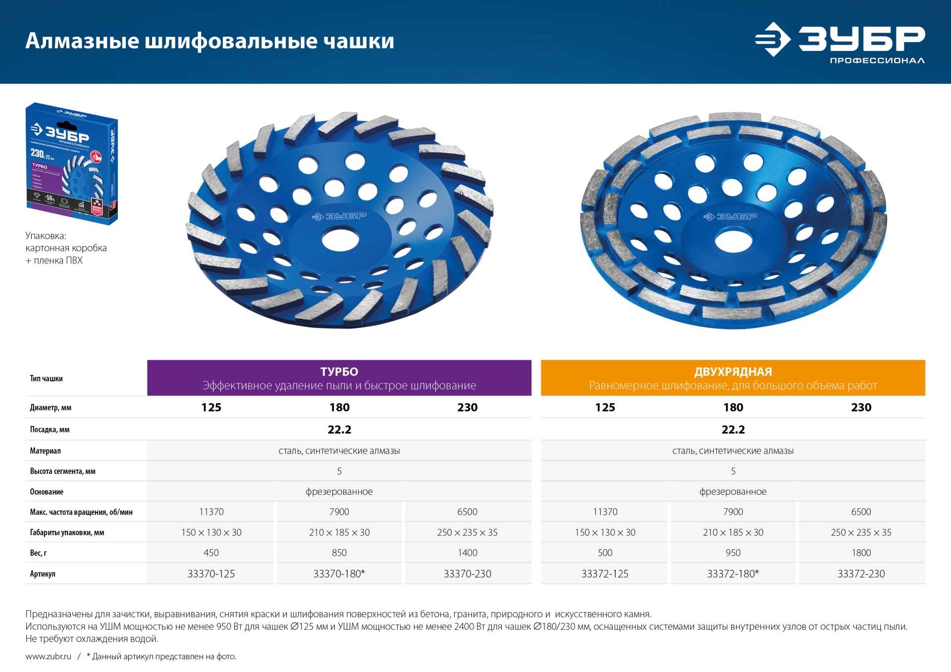Промоизображение 33370-230_z01