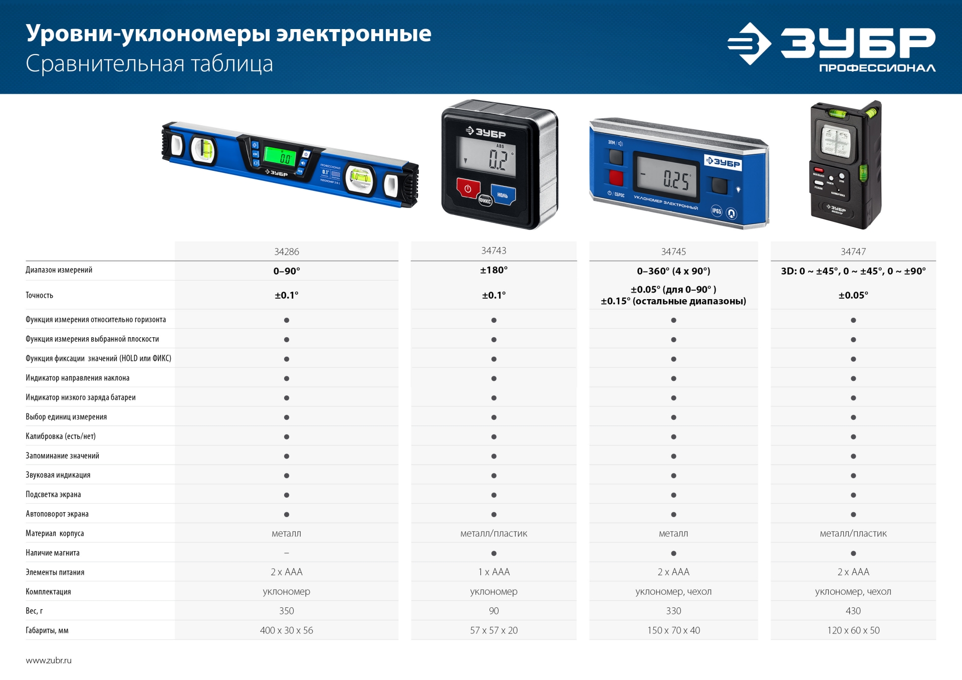 Промоизображение 34286