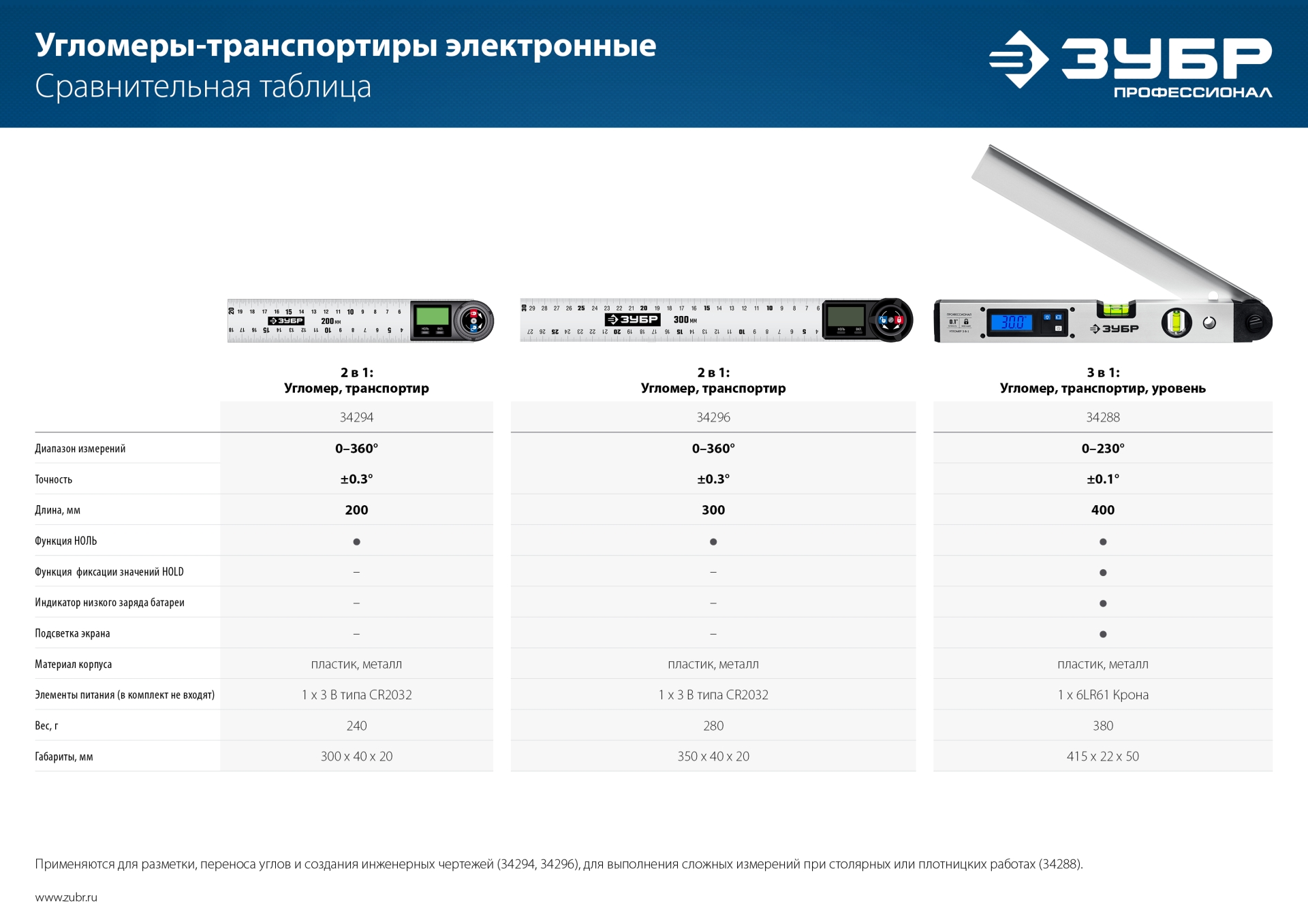 Промоизображение 34288