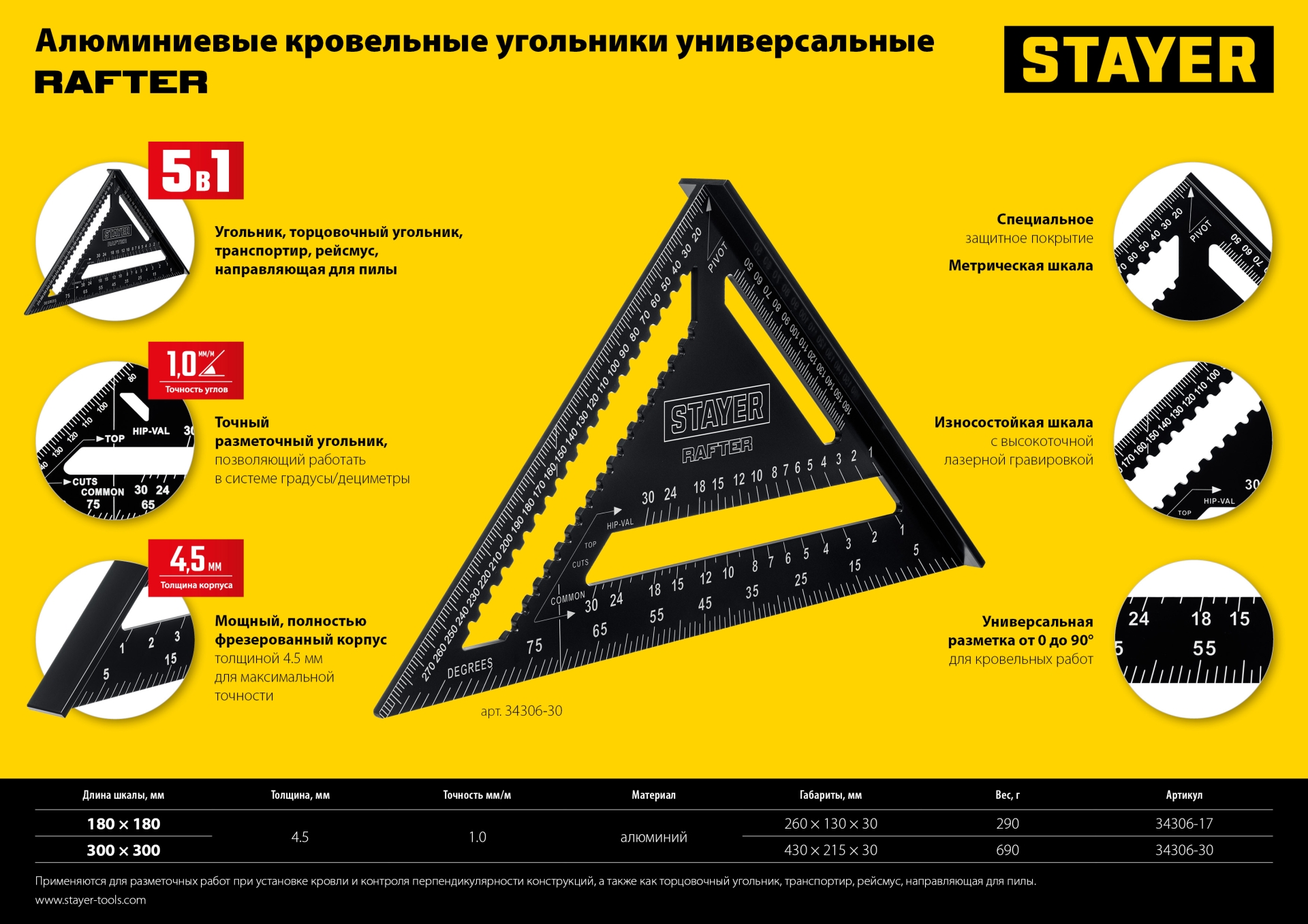 Промоизображение 34306-17