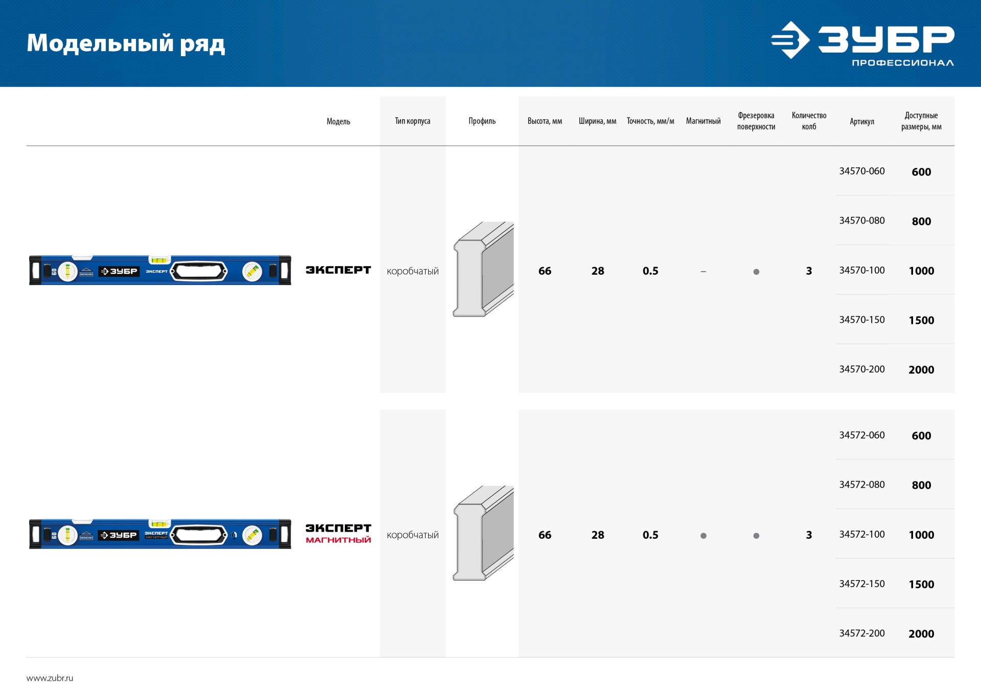 Промоизображение 34572-080
