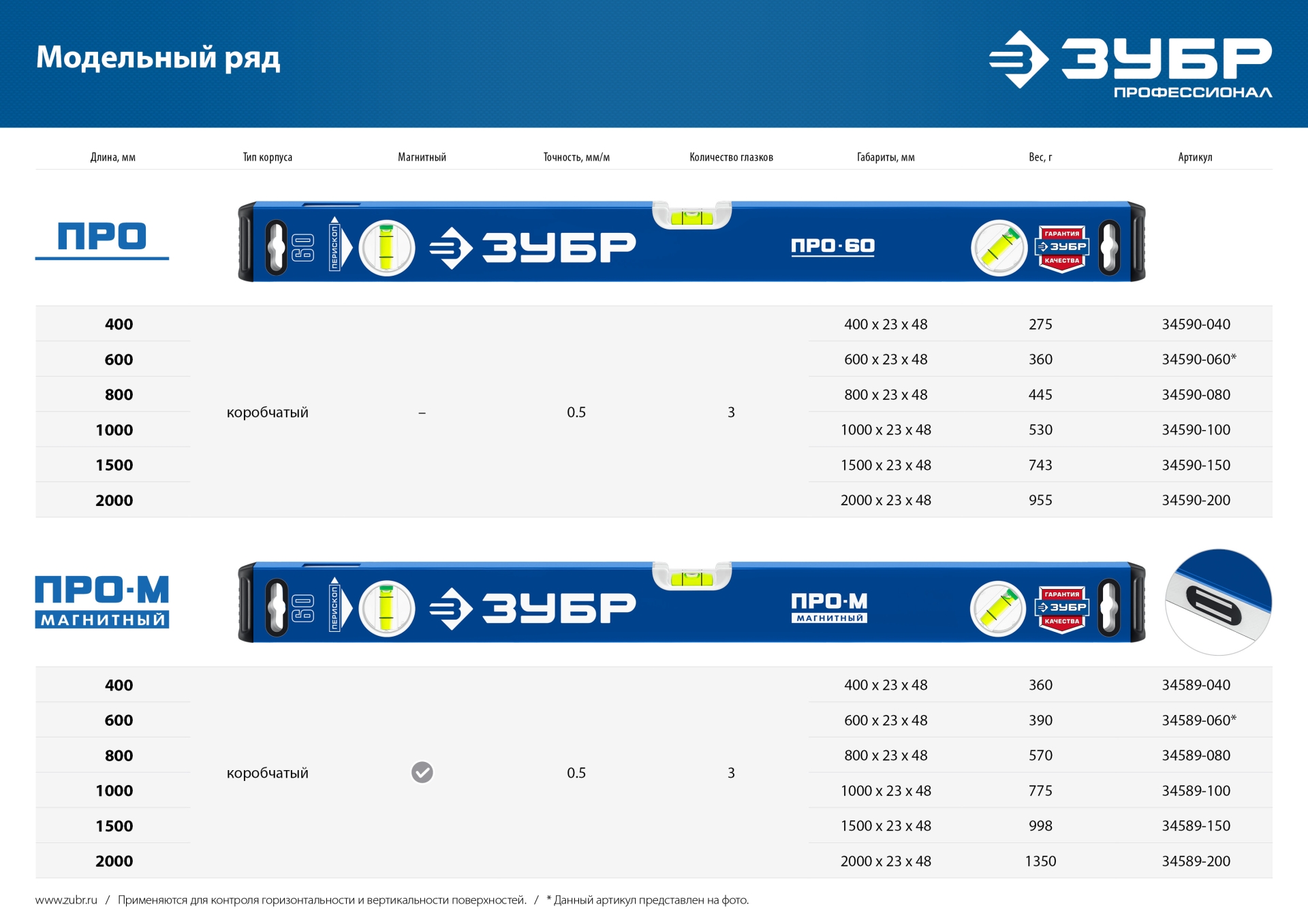Промоизображение 34589-040_z01