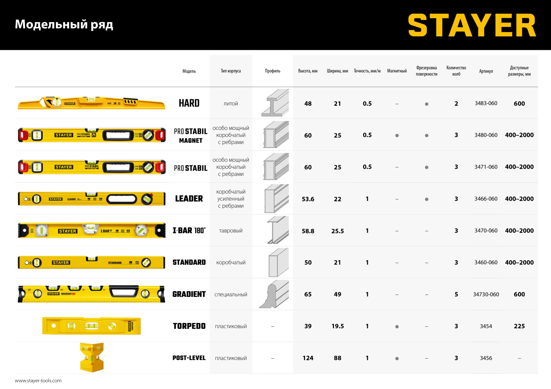 Промоизображение 3460-040_z04