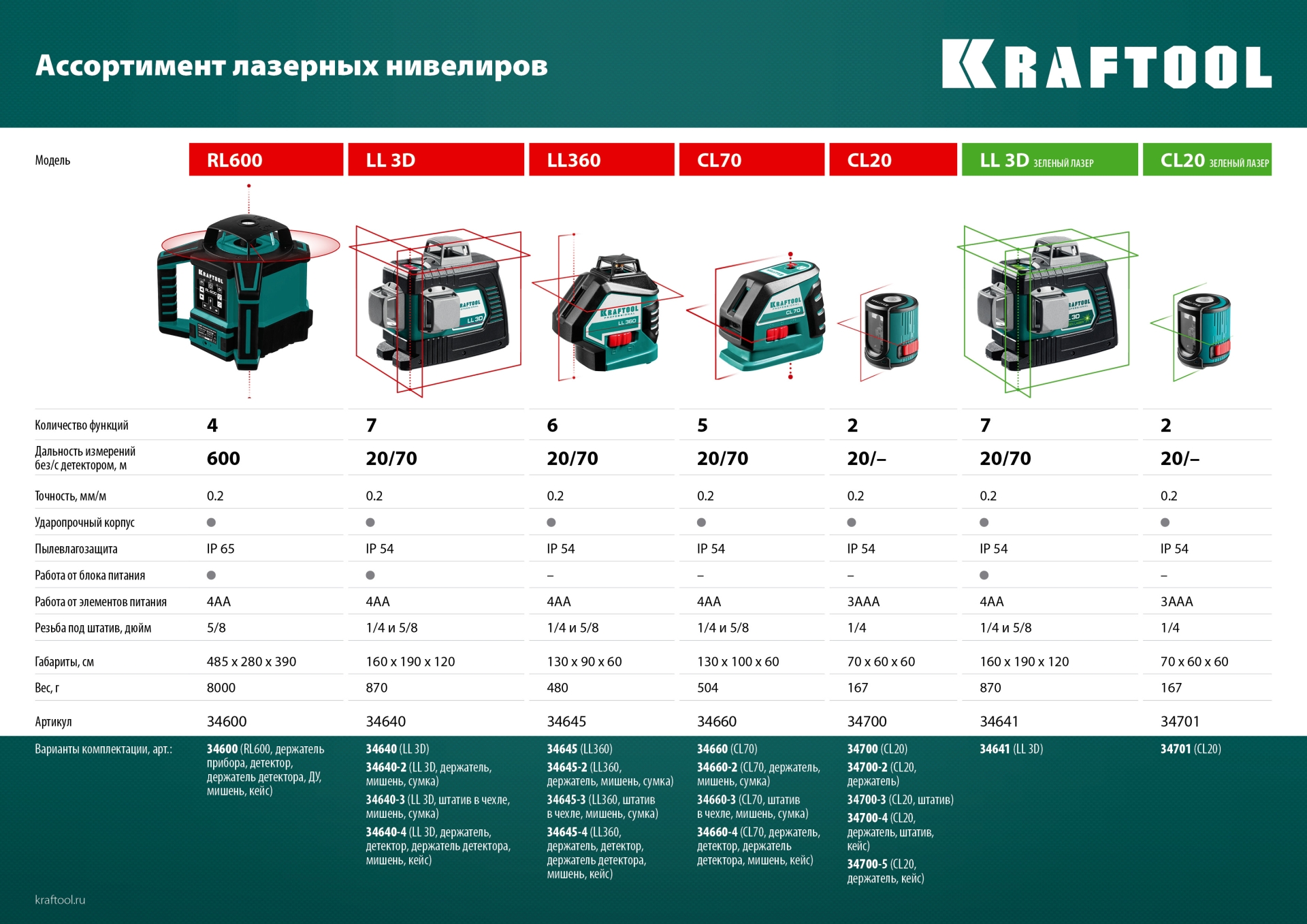 Промоизображение 34640-3_z01