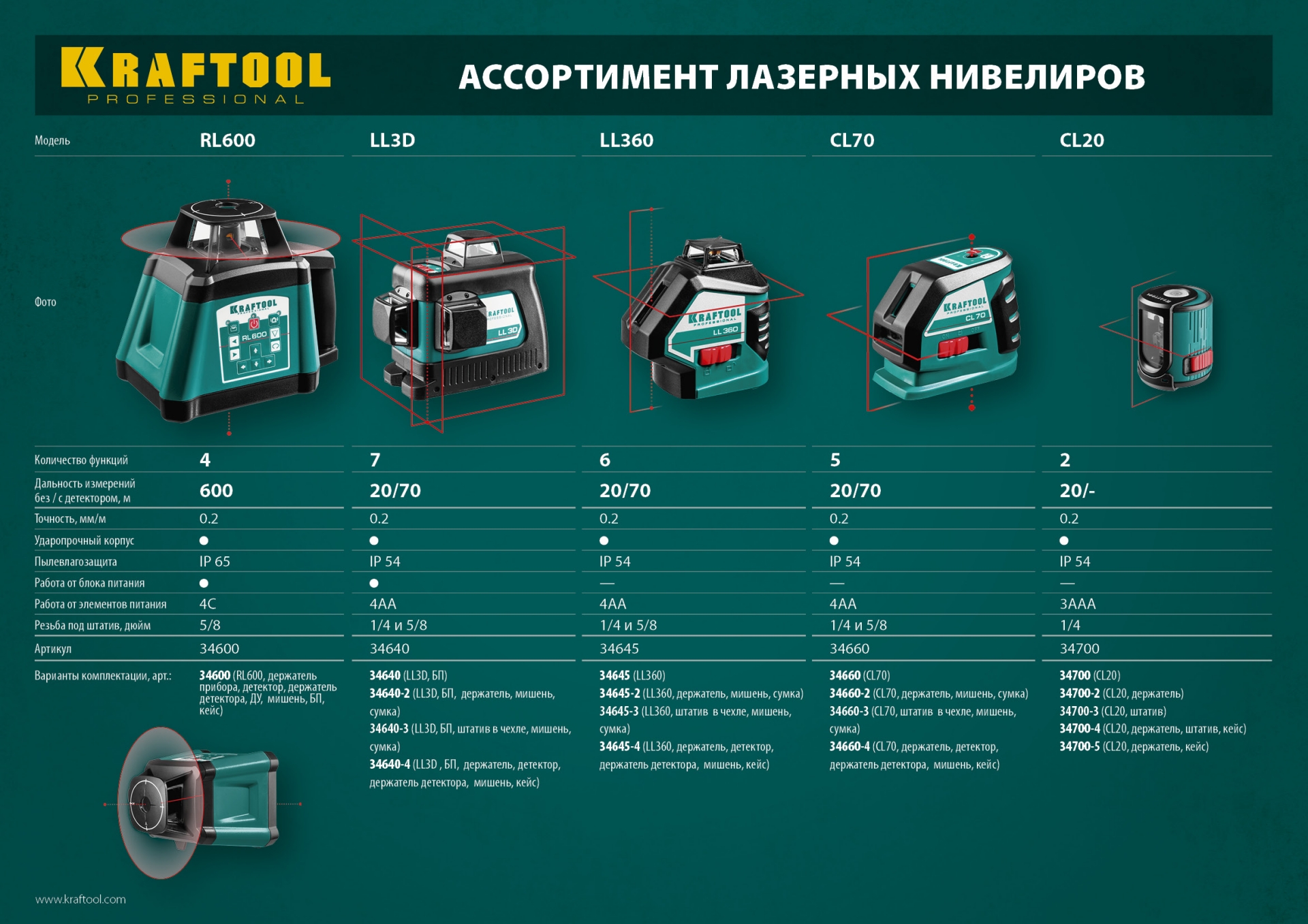 Промоизображение 34645-2