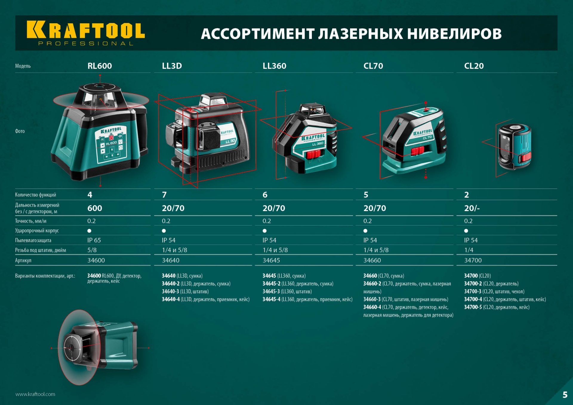 Промоизображение 34660