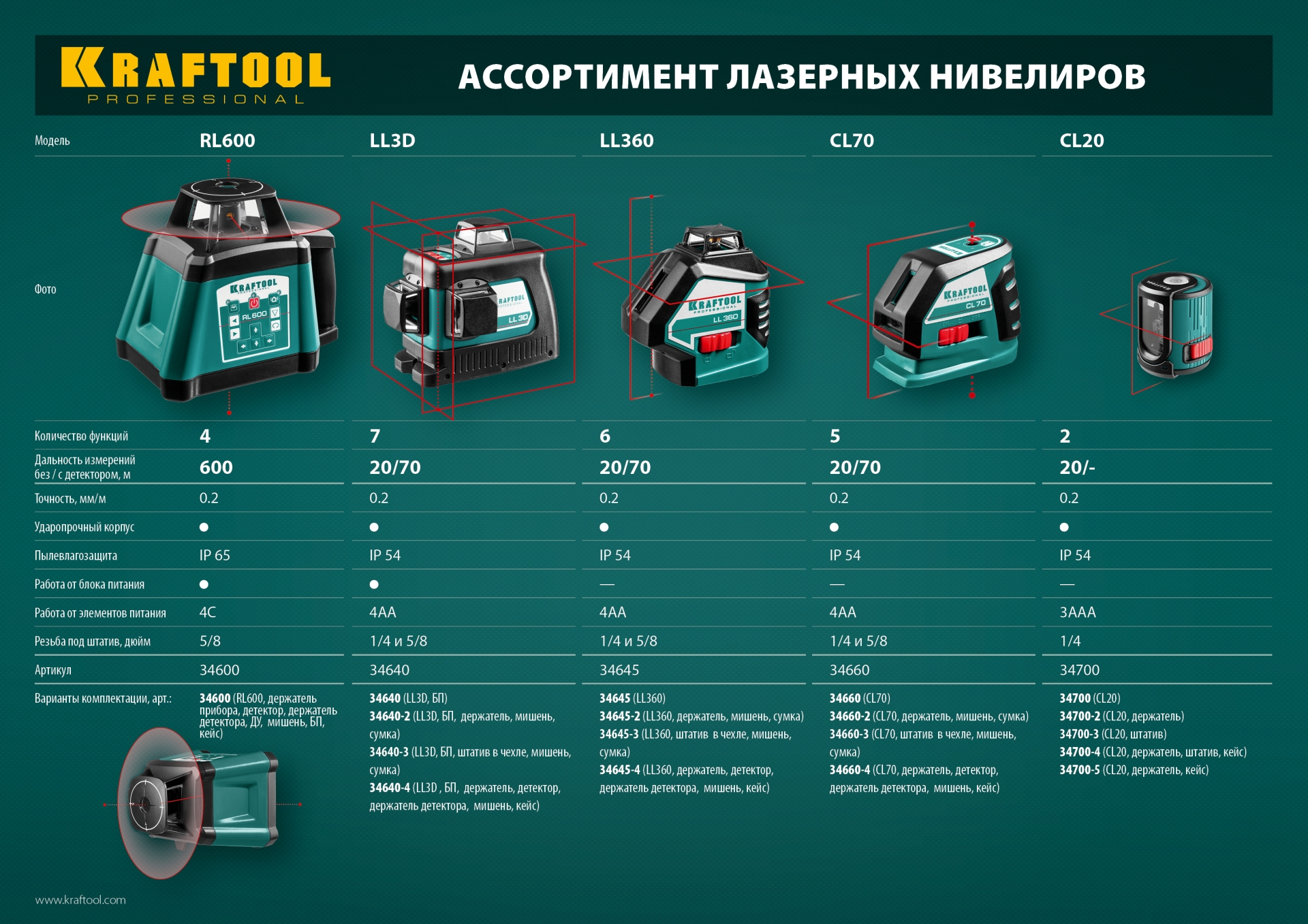 Промоизображение 34700-5
