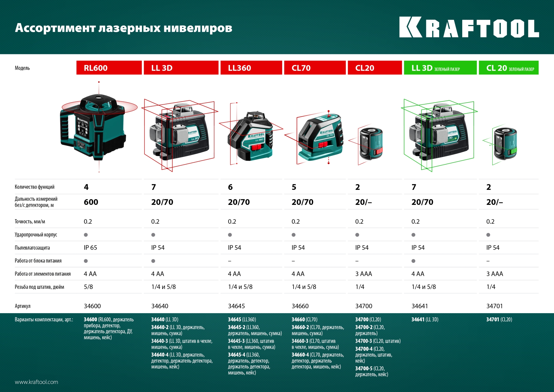 Промоизображение 34701