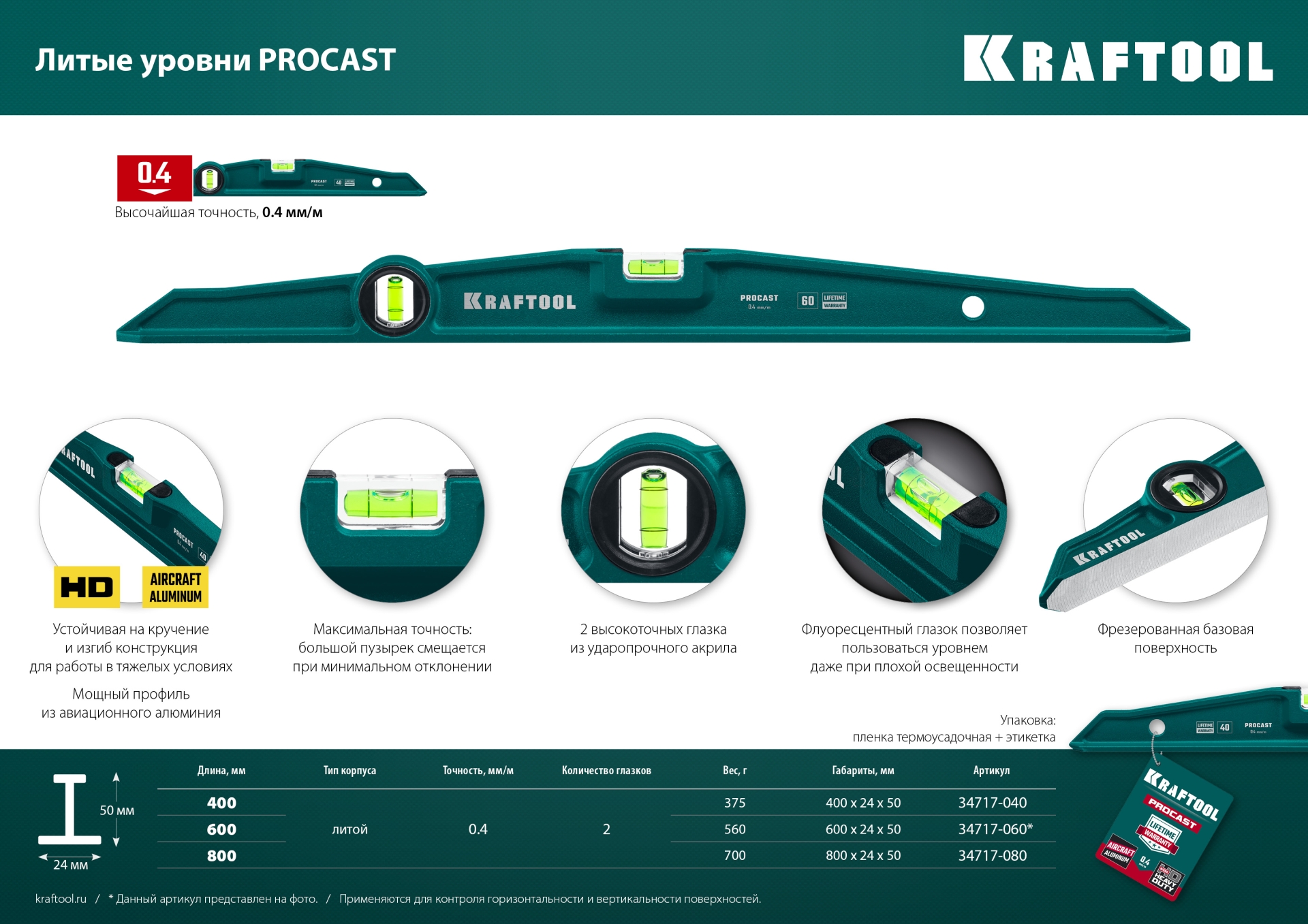 Промоизображение 34717-080
