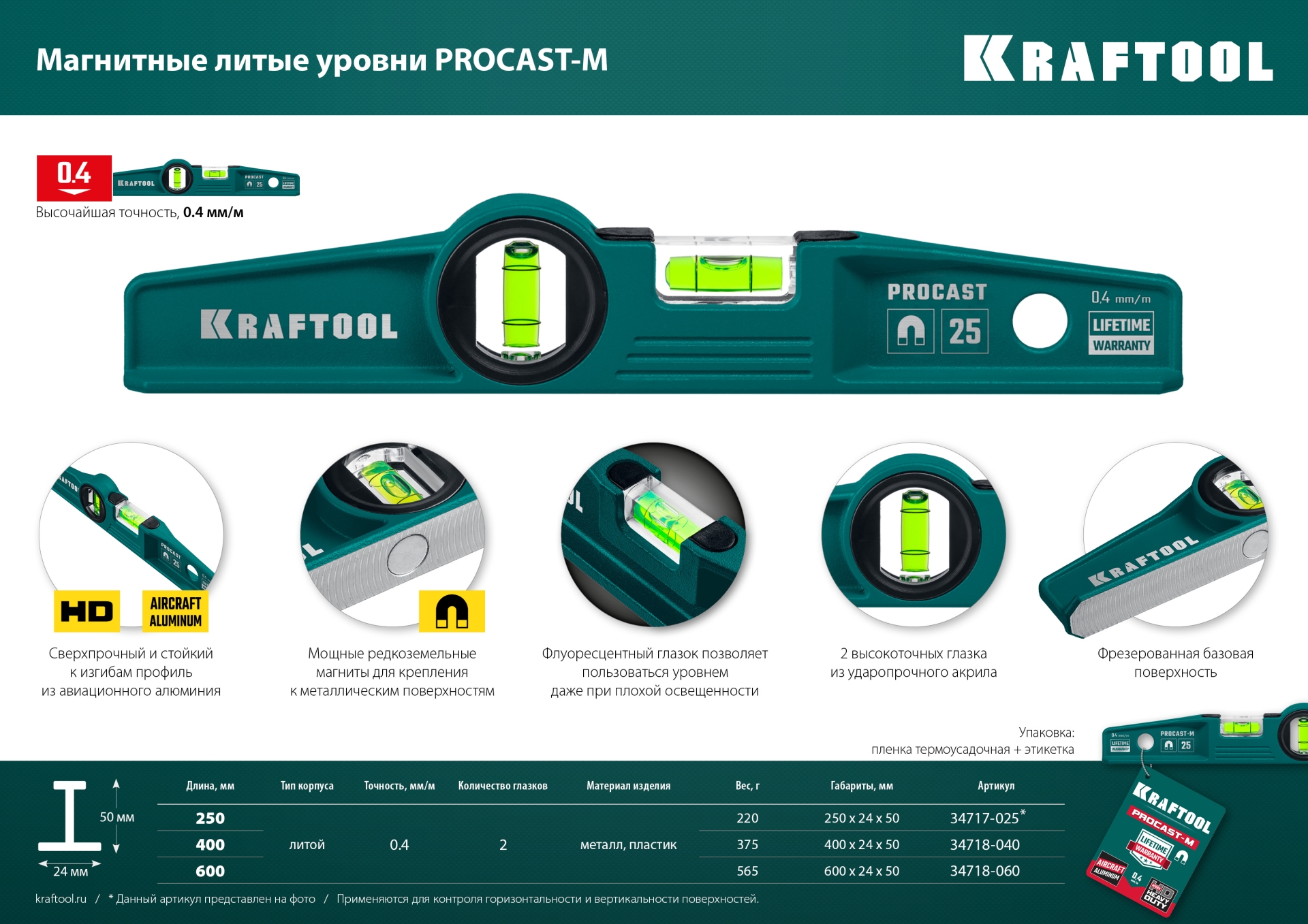 Промоизображение 34718-040