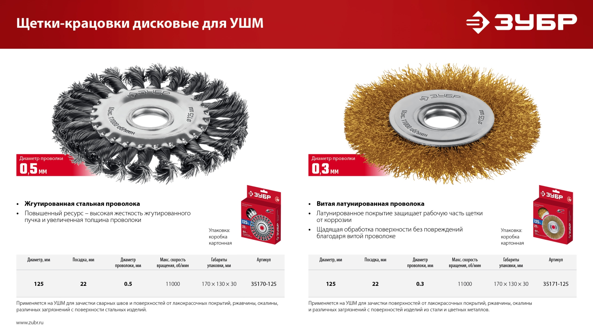 Промоизображение 35171-125
