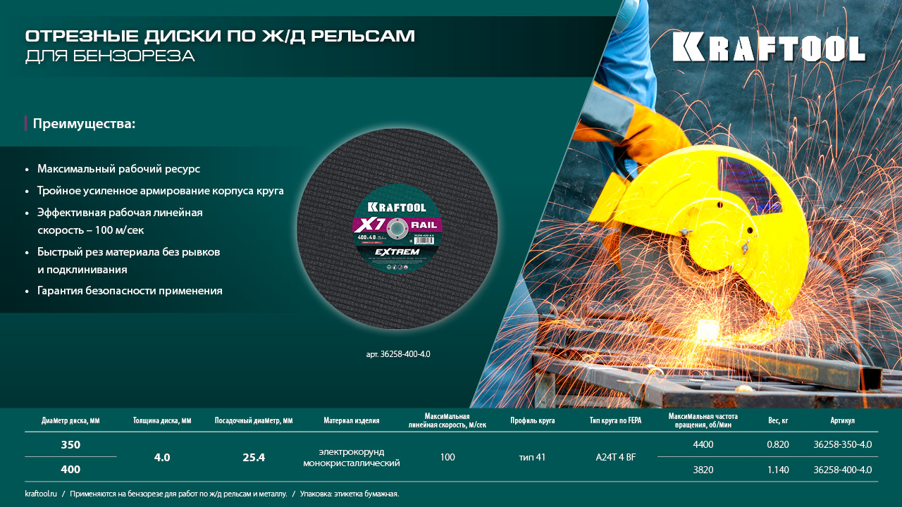 Промоизображение 36258-400-4.0
