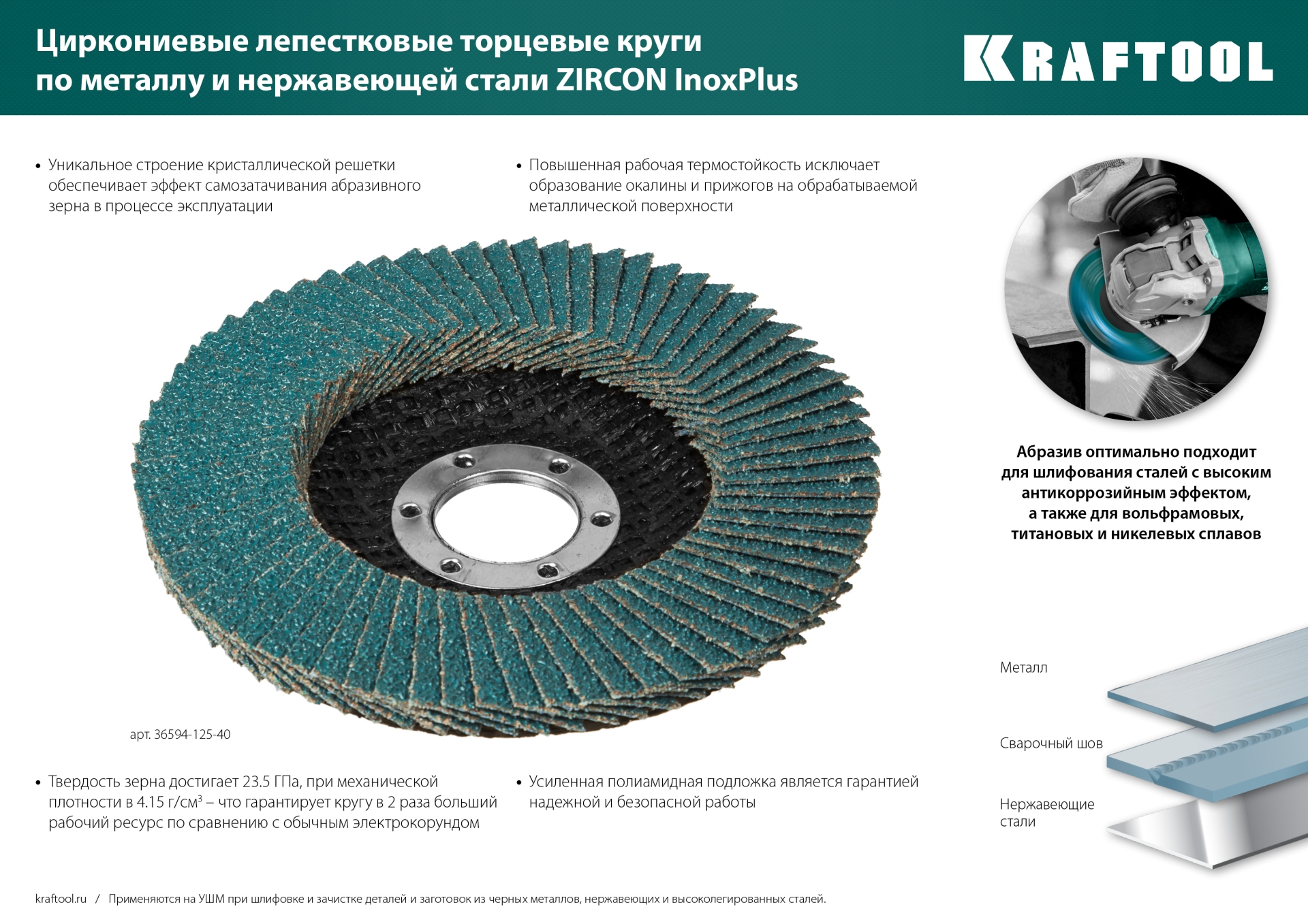 Промоизображение 36594-125-60