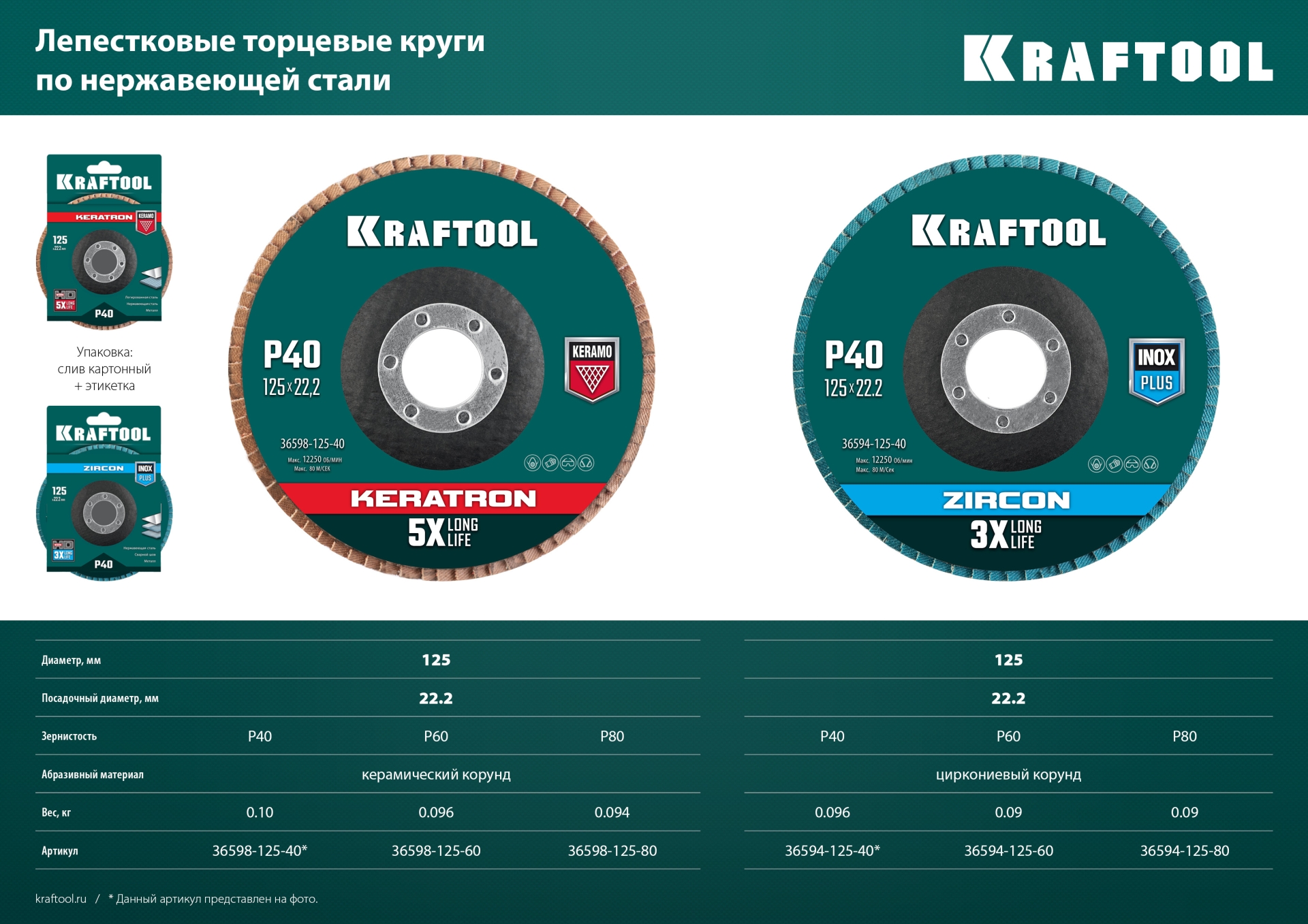 Промоизображение 36598-125-60