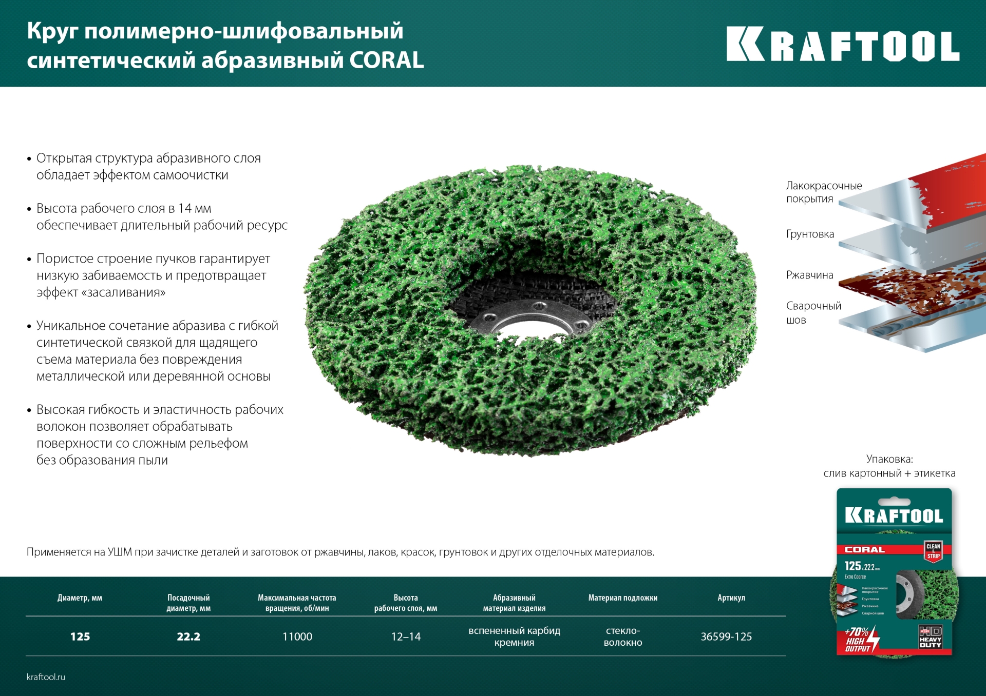 Промоизображение 36599-125