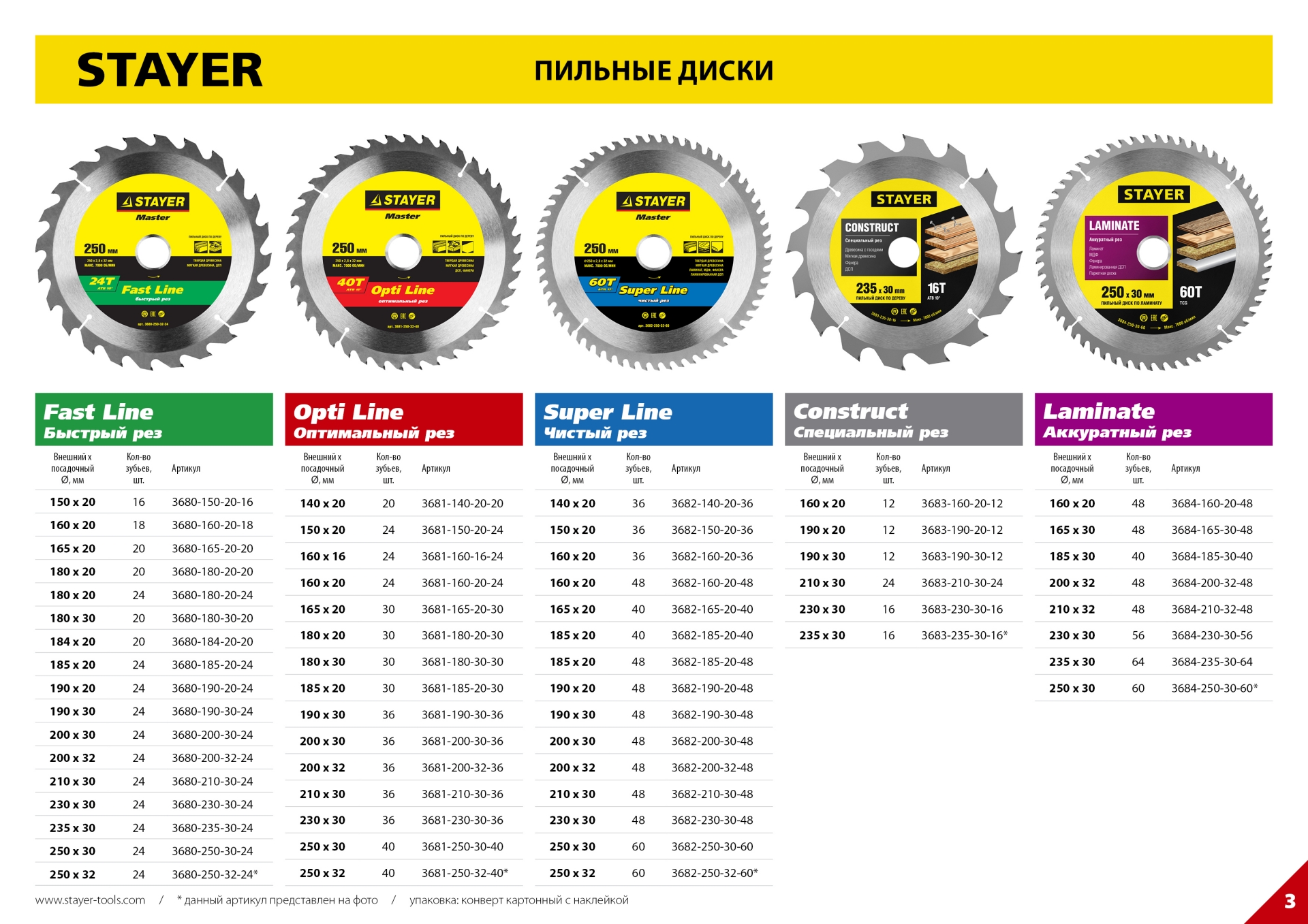 Промоизображение 3680-200-32-24