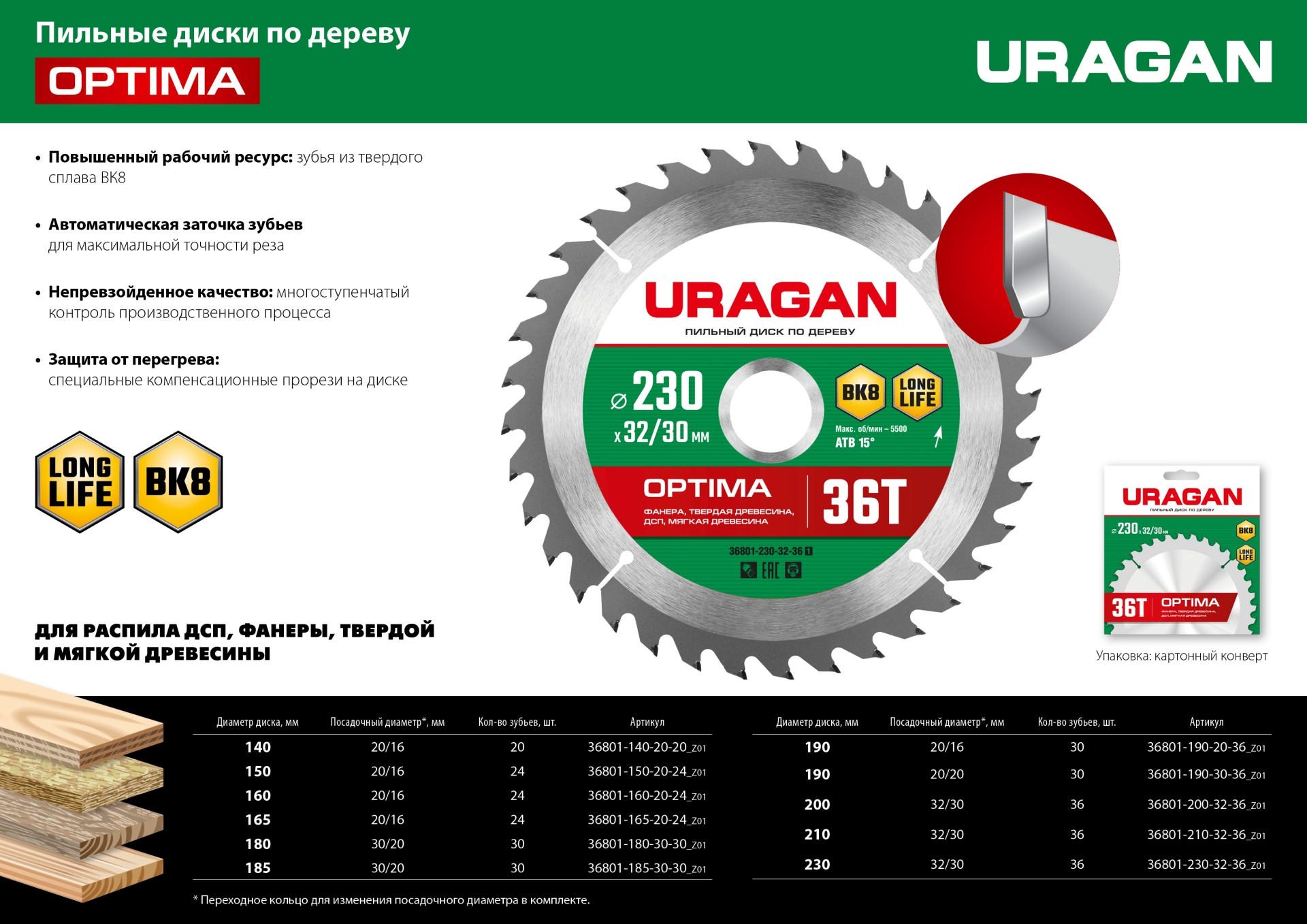 Промоизображение 36801-160-20-24_z01
