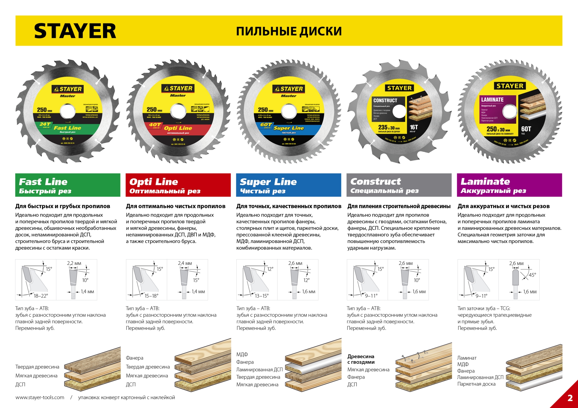 Промоизображение 3682-250-32-60