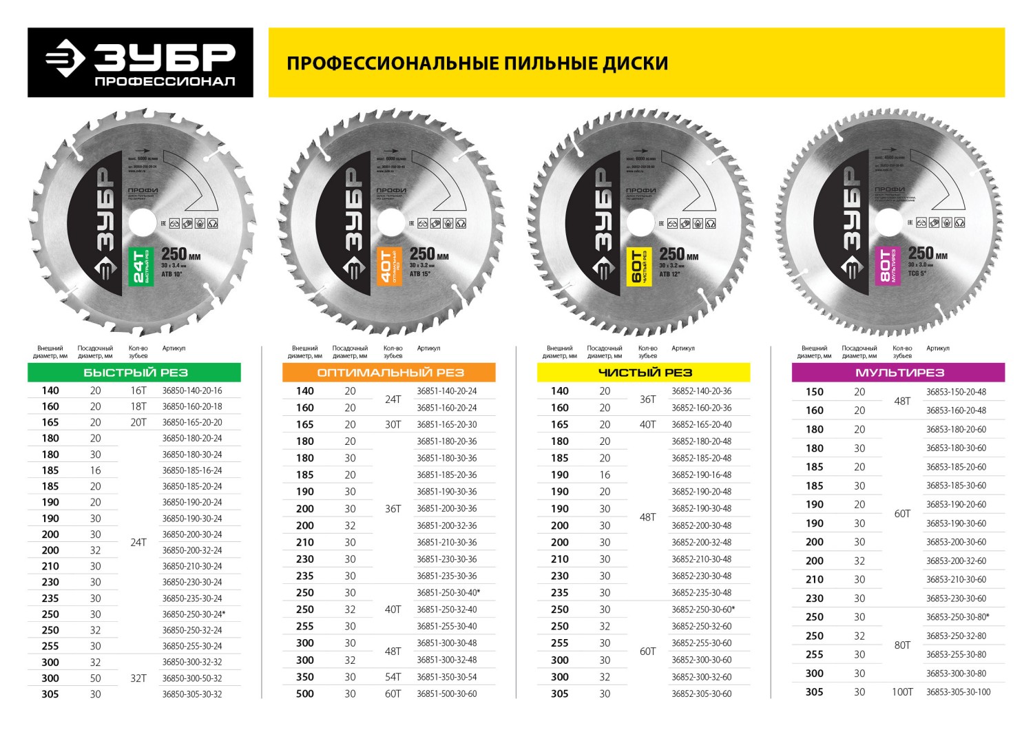 Промоизображение 36853-180-20-60