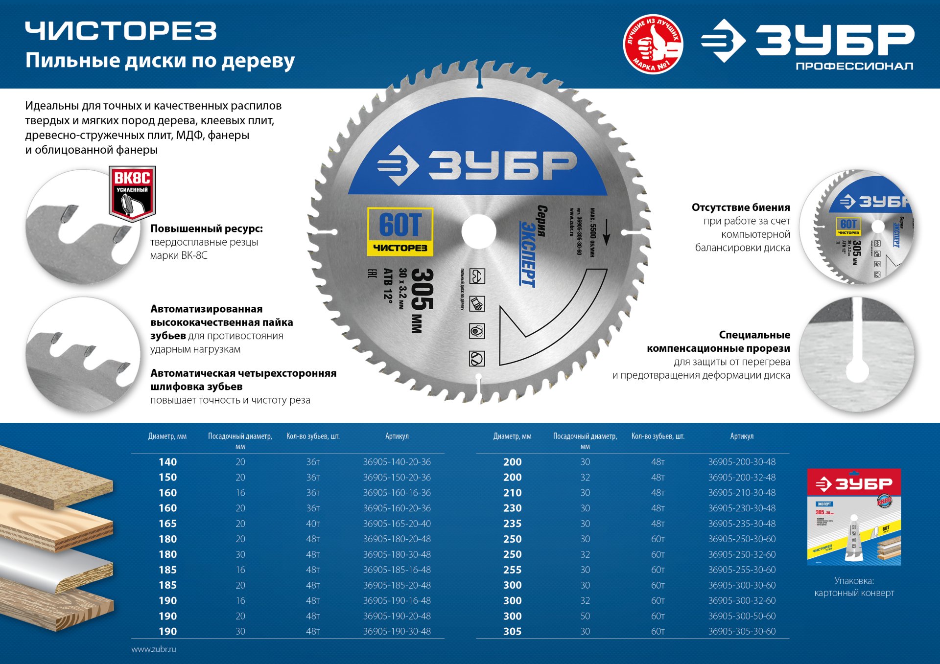 Промоизображение 36905-250-32-60
