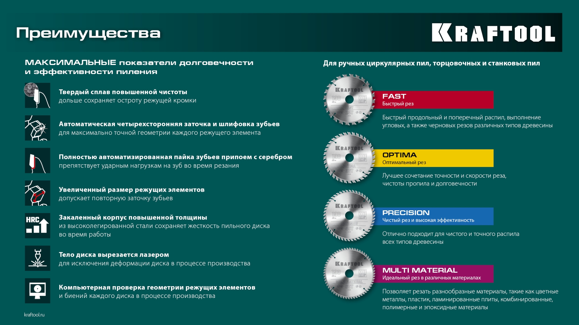 Промоизображение 36950-250-32