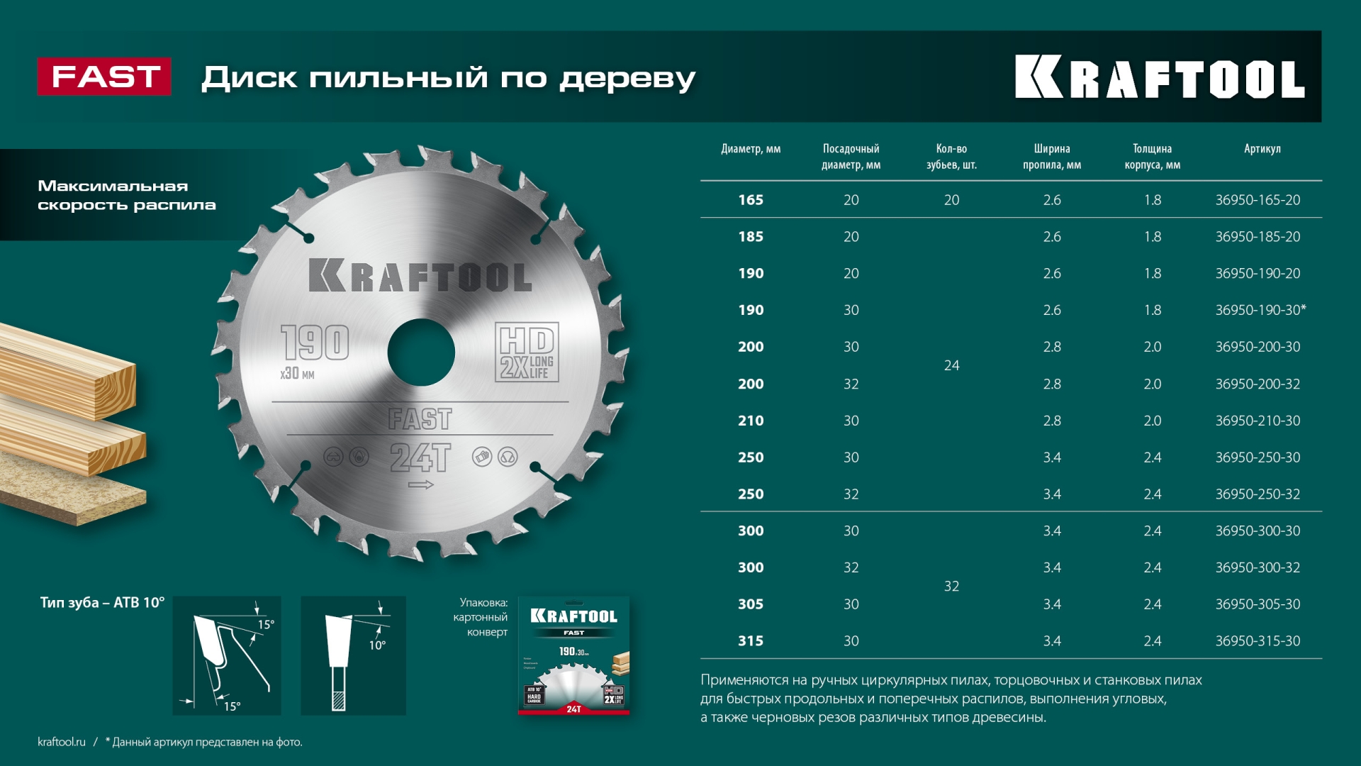 Промоизображение 36950-250-32