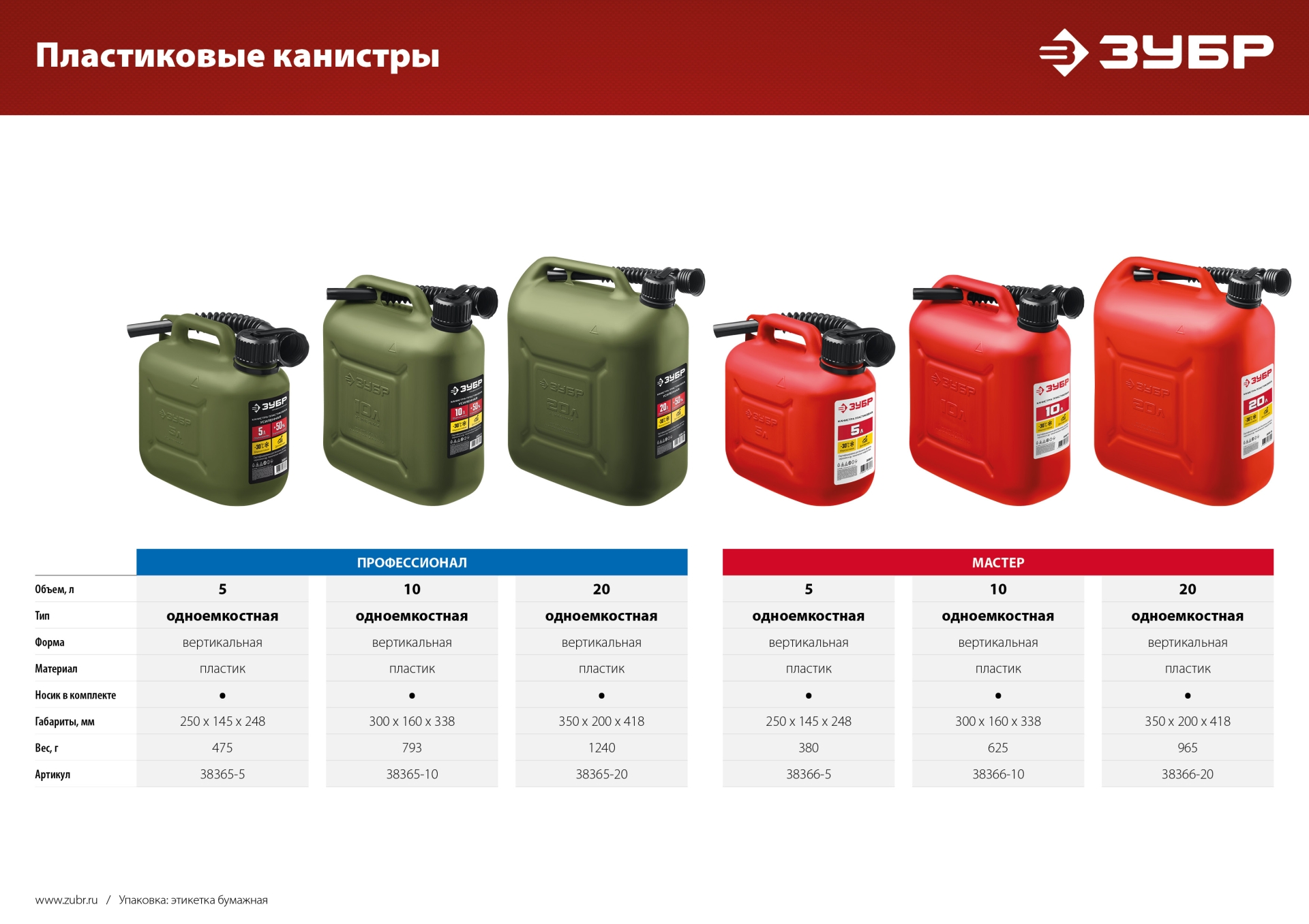 Промоизображение 38366-10